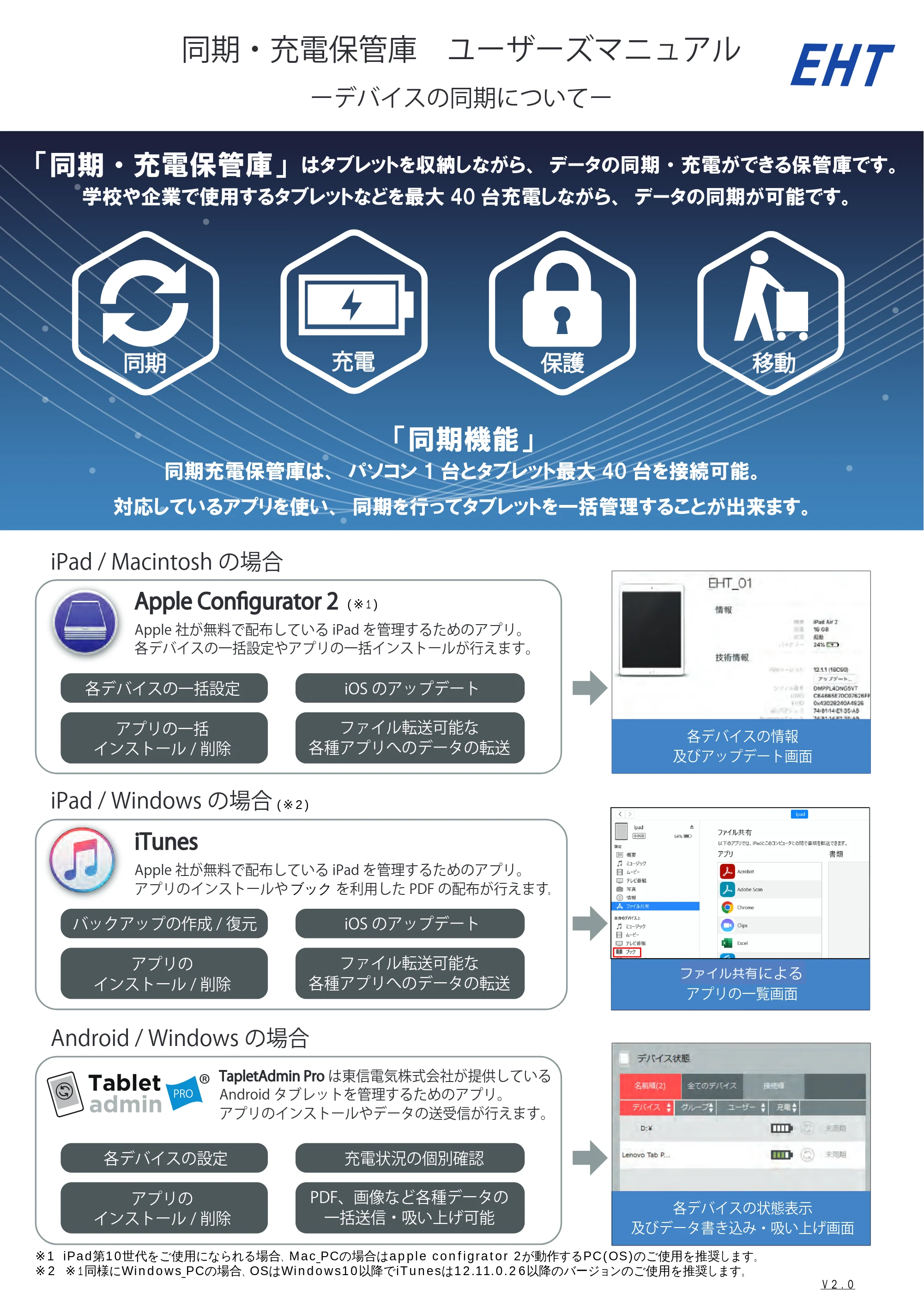エレコム USC10 / TCSD-20 / TCSD-40 同期ソフトの概要 — 同期・充電保管庫 ユーザーズマニュアル — 原本ページ — 1ページ