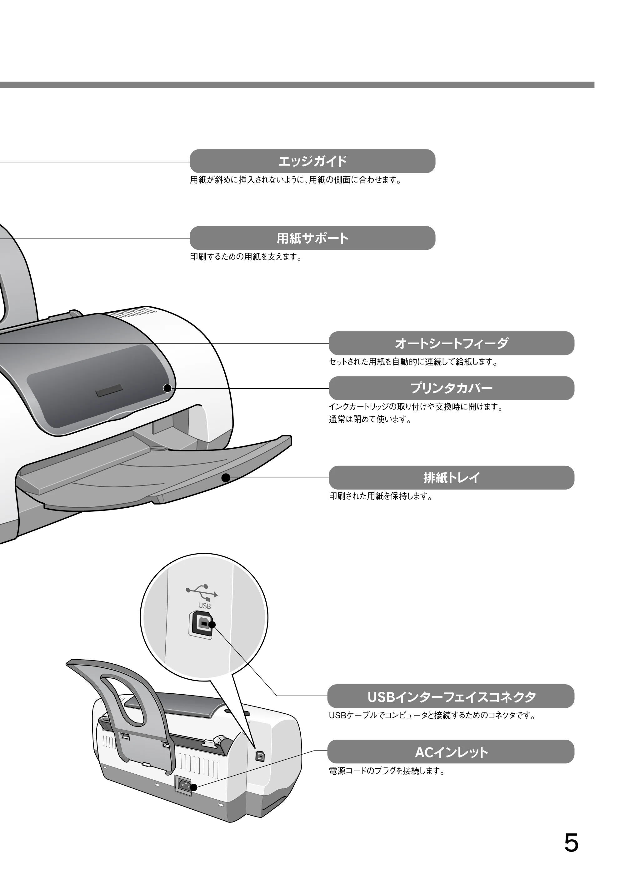 エプソン CL-760 プリンタ準備ガイド — 原本ページ — 7ページ