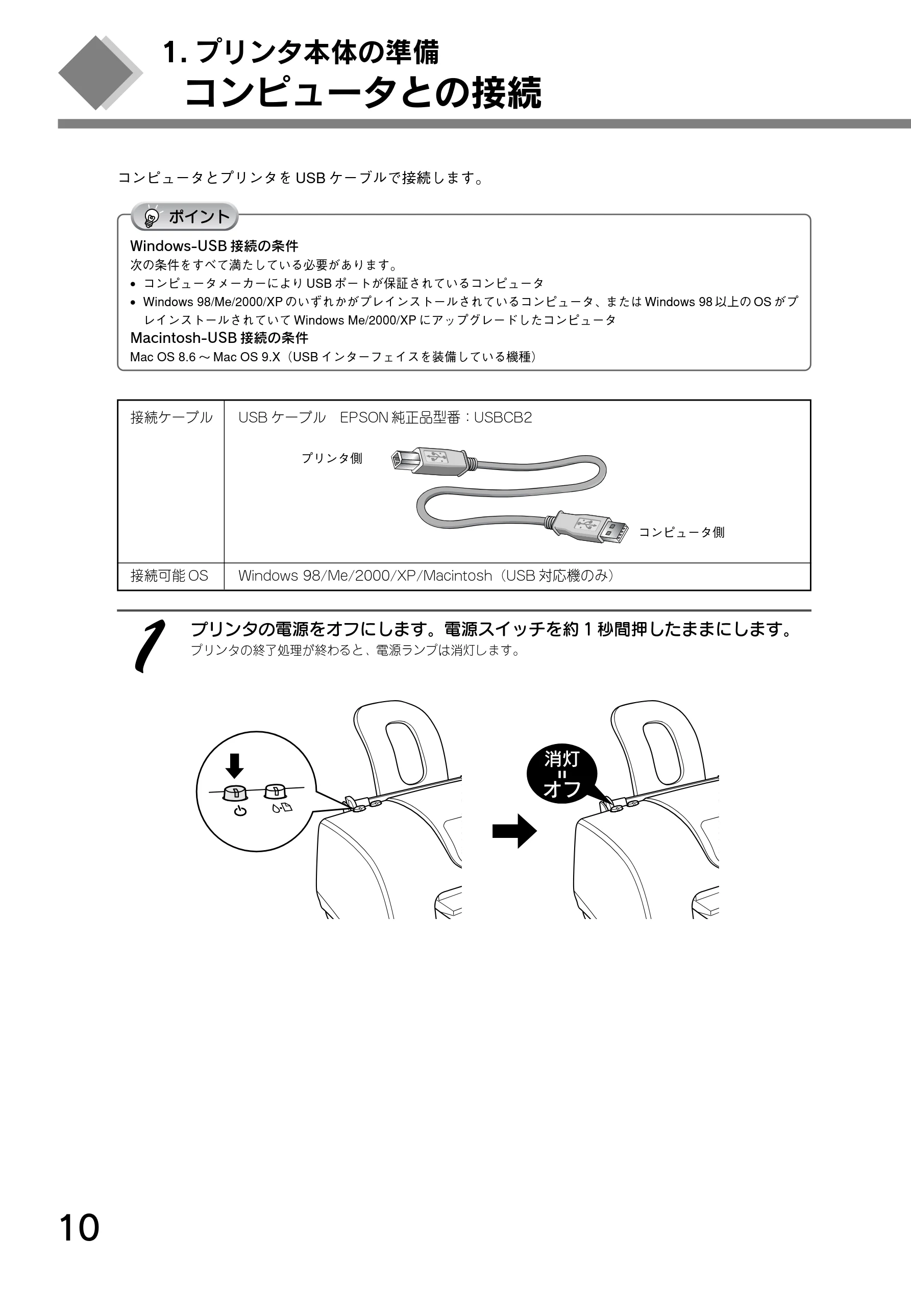 エプソン CL-760 プリンタ準備ガイド — コンピュータとの接続 — 図版 12-1 — 12ページ
