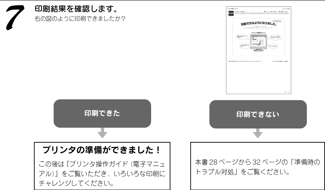 エプソン CL-760 プリンタ準備ガイド — これだけは知っておきたい!印刷の基本 — 図版 25-3 — 25ページ