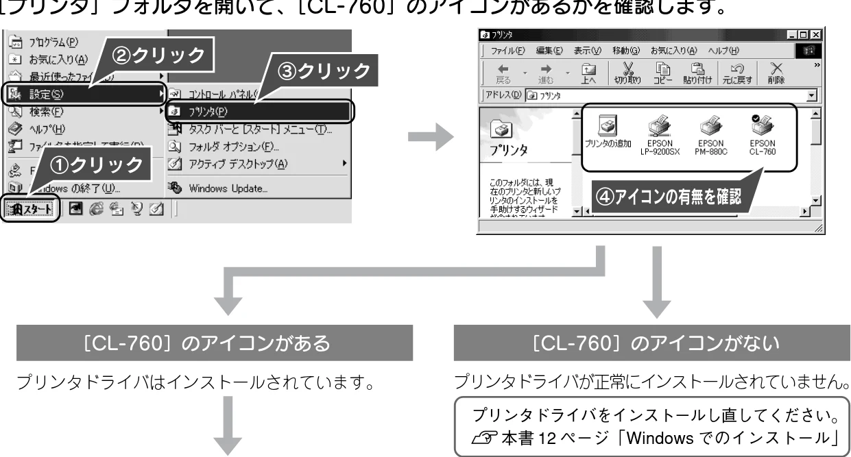 エプソン CL-760 プリンタ準備ガイド — 準備時のトラブル対処 — 図版 30-1 — 30ページ