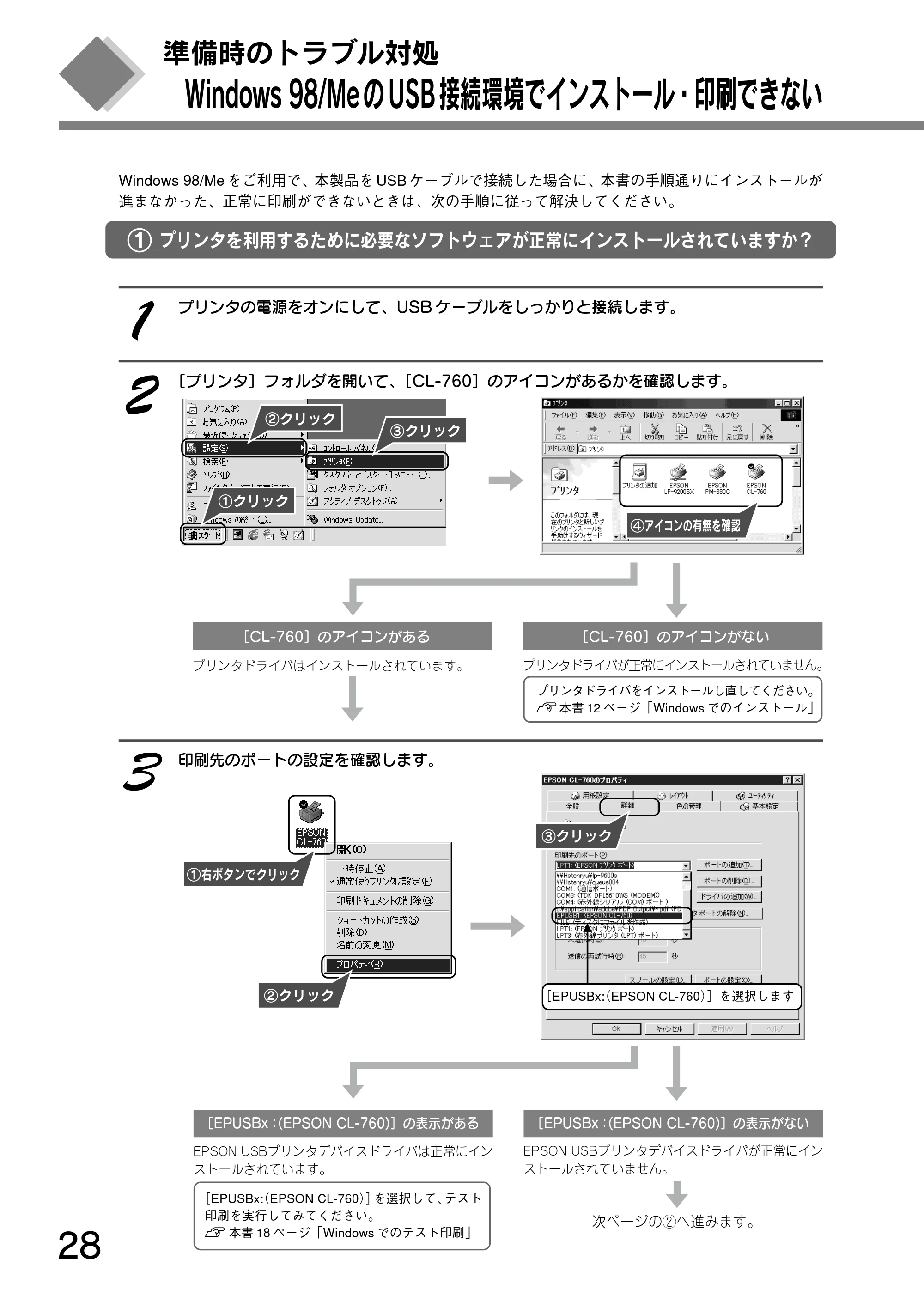 エプソン CL-760 プリンタ準備ガイド — 準備時のトラブル対処 — 原本ページ — 30ページ