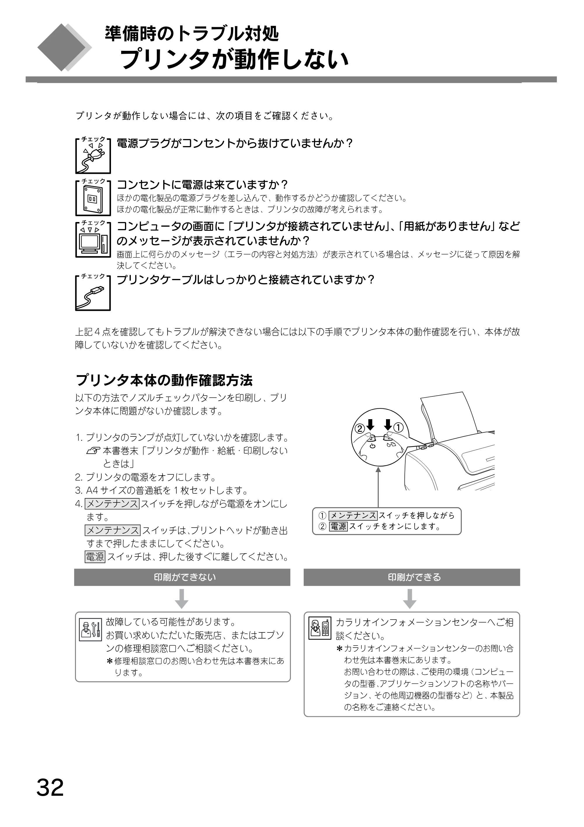 エプソン CL-760 プリンタ準備ガイド — プリンタが動作しない — 原本ページ — 34ページ