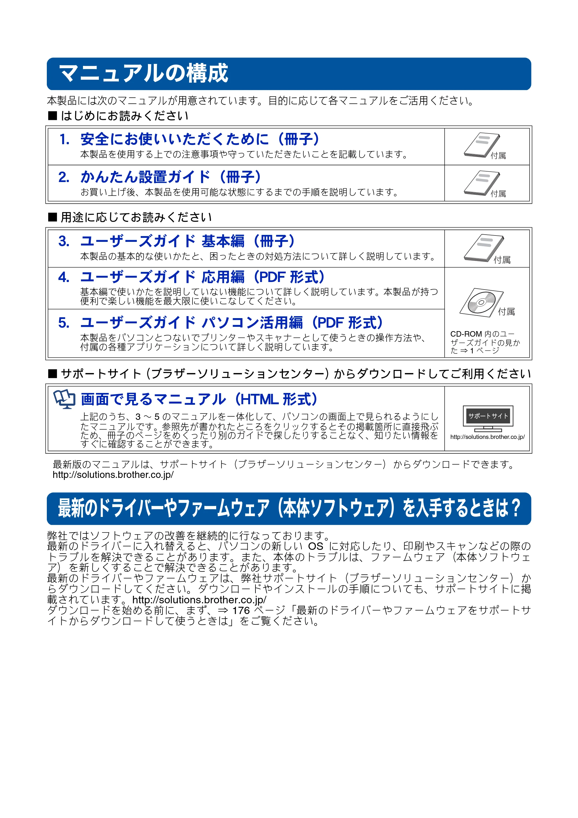 ブラザー MFC-J705D / MFC-J705DW ユーザーズガイド ~基本編~ — マニュアルの構成 — 原本ページ — 2ページ