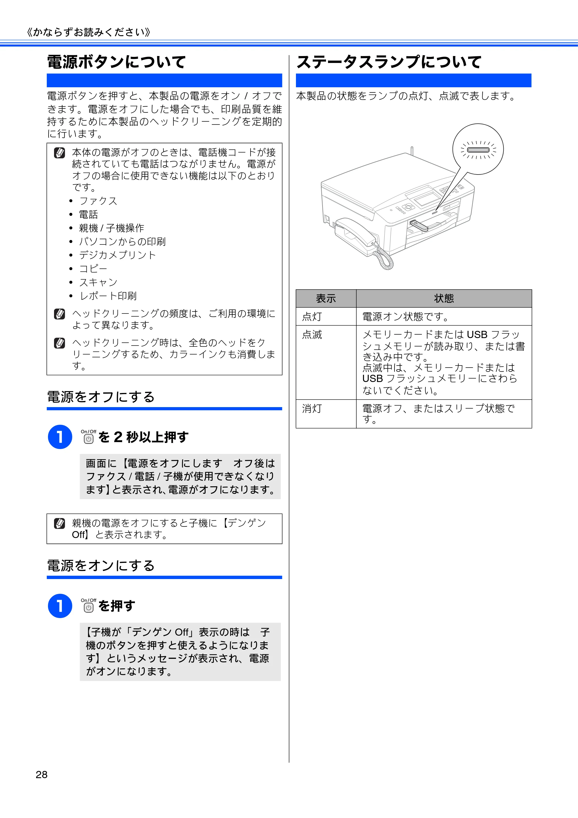ブラザー MFC-J705D / MFC-J705DW ユーザーズガイド ~基本編~ — 電源ボタンについて — 原本ページ — 30ページ