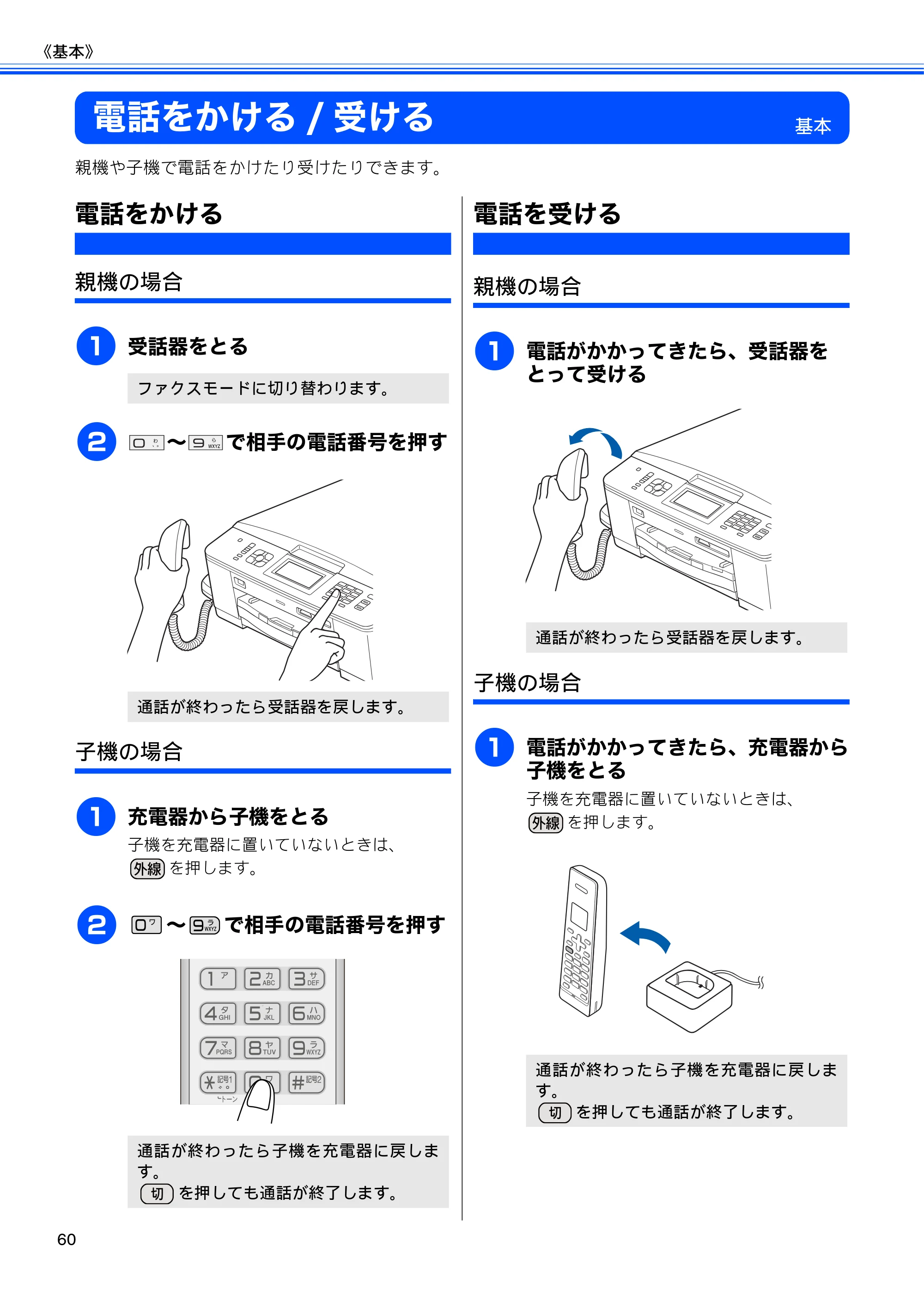 ブラザー MFC-J705D / MFC-J705DW ユーザーズガイド ～基本編～ — 電話をかける/受ける — 原本ページ — 62ページ