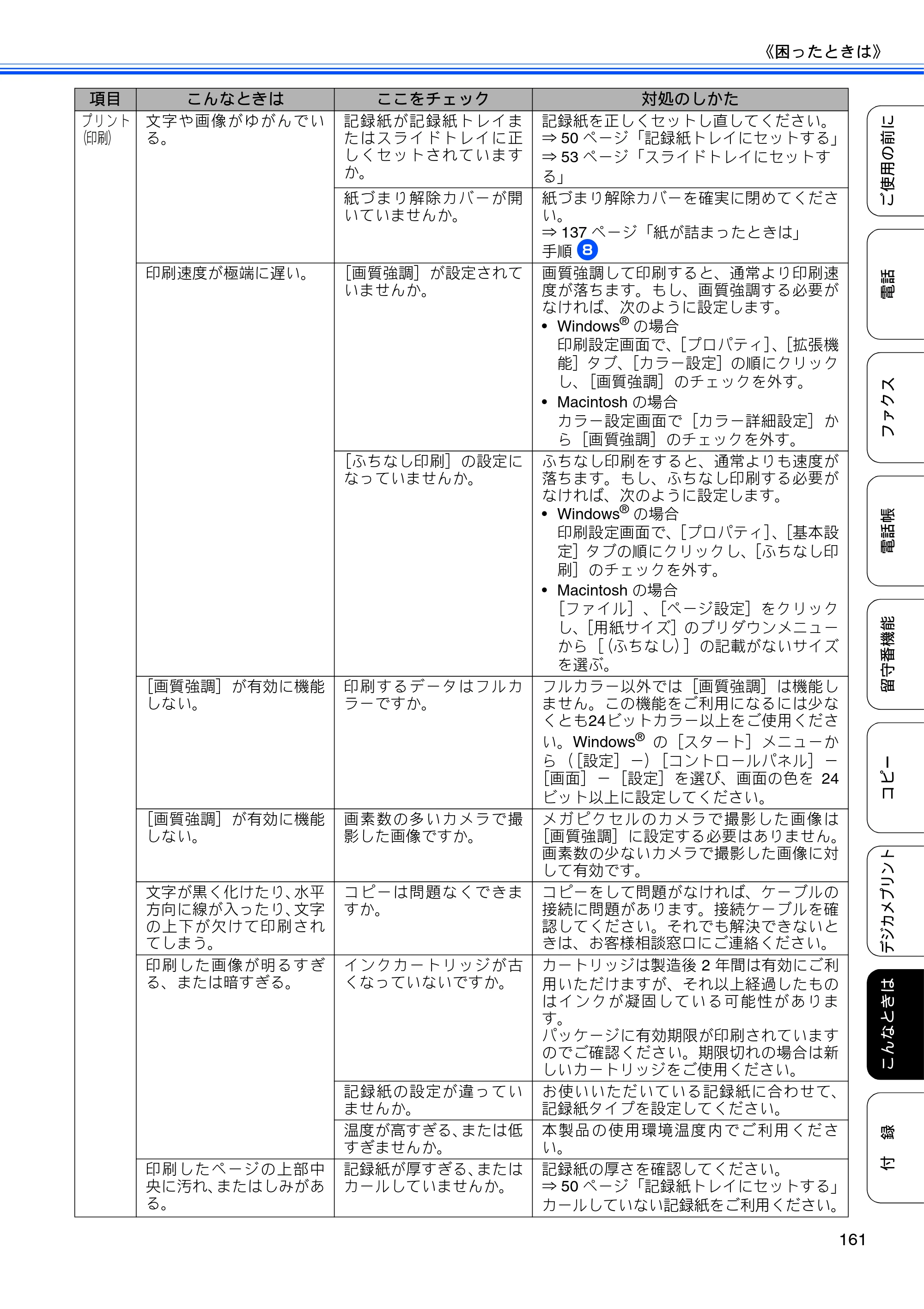 ブラザー MFC-J705D / MFC-J705DW ユーザーズガイド ～基本編～ — 原本ページ — 163ページ