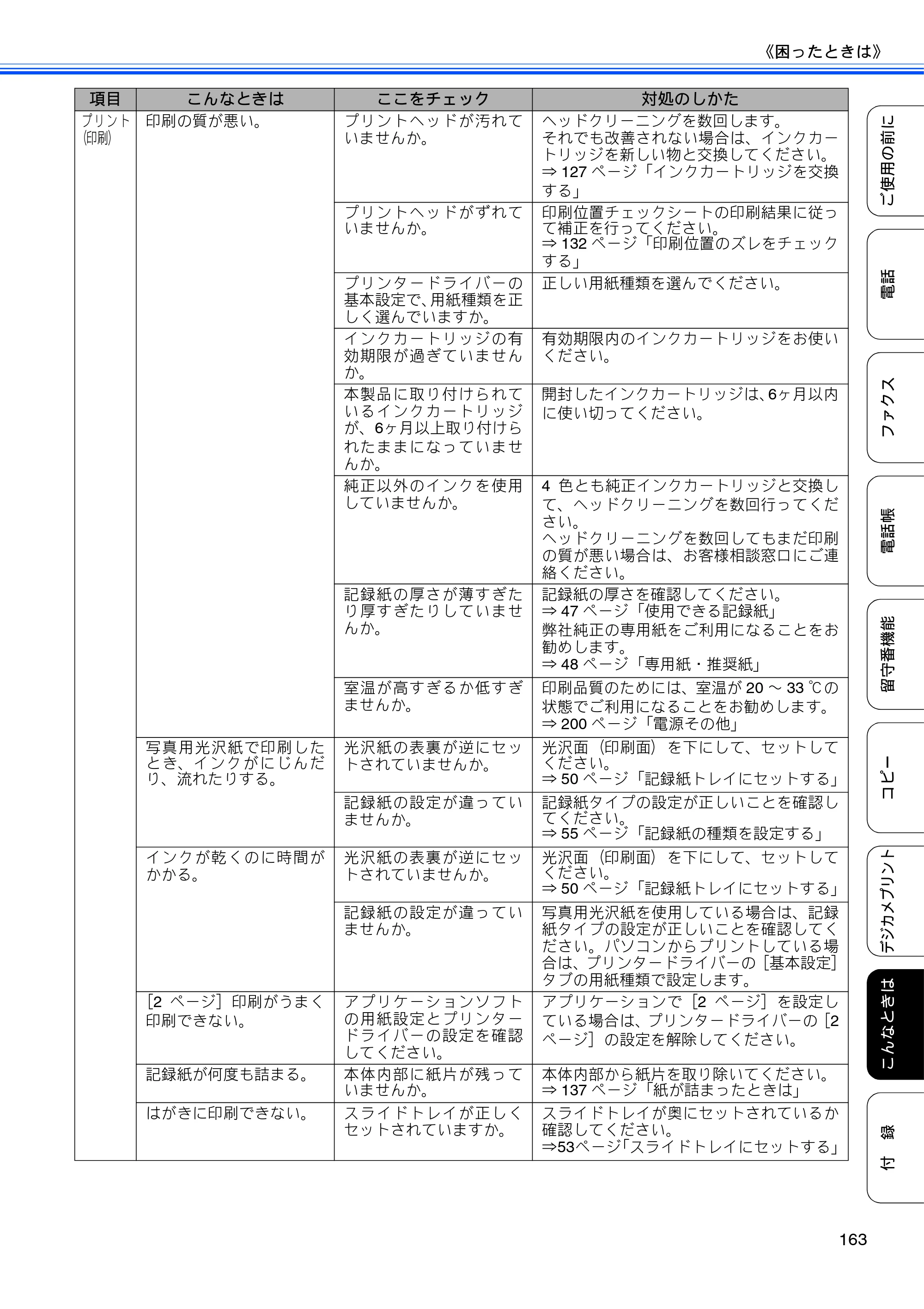ブラザー MFC-J705D / MFC-J705DW ユーザーズガイド ～基本編～ — 原本ページ — 165ページ