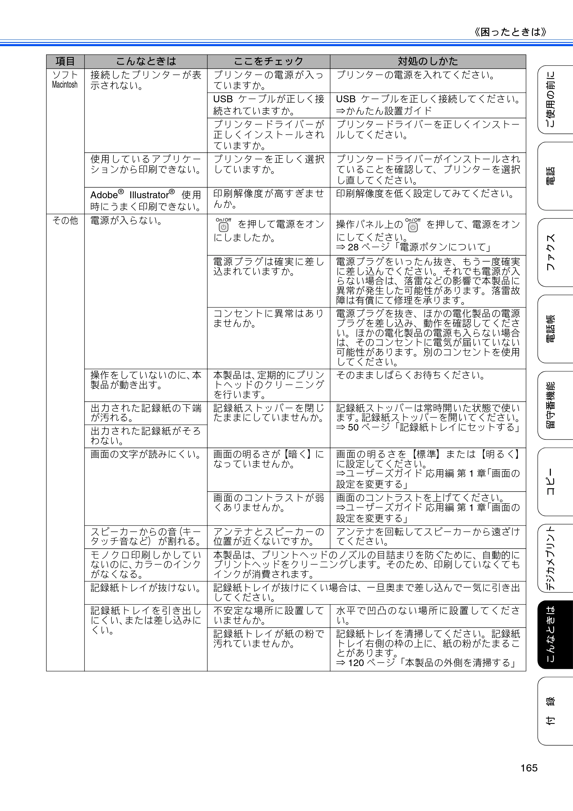ブラザー MFC-J705D / MFC-J705DW ユーザーズガイド ～基本編～ — 原本ページ — 167ページ