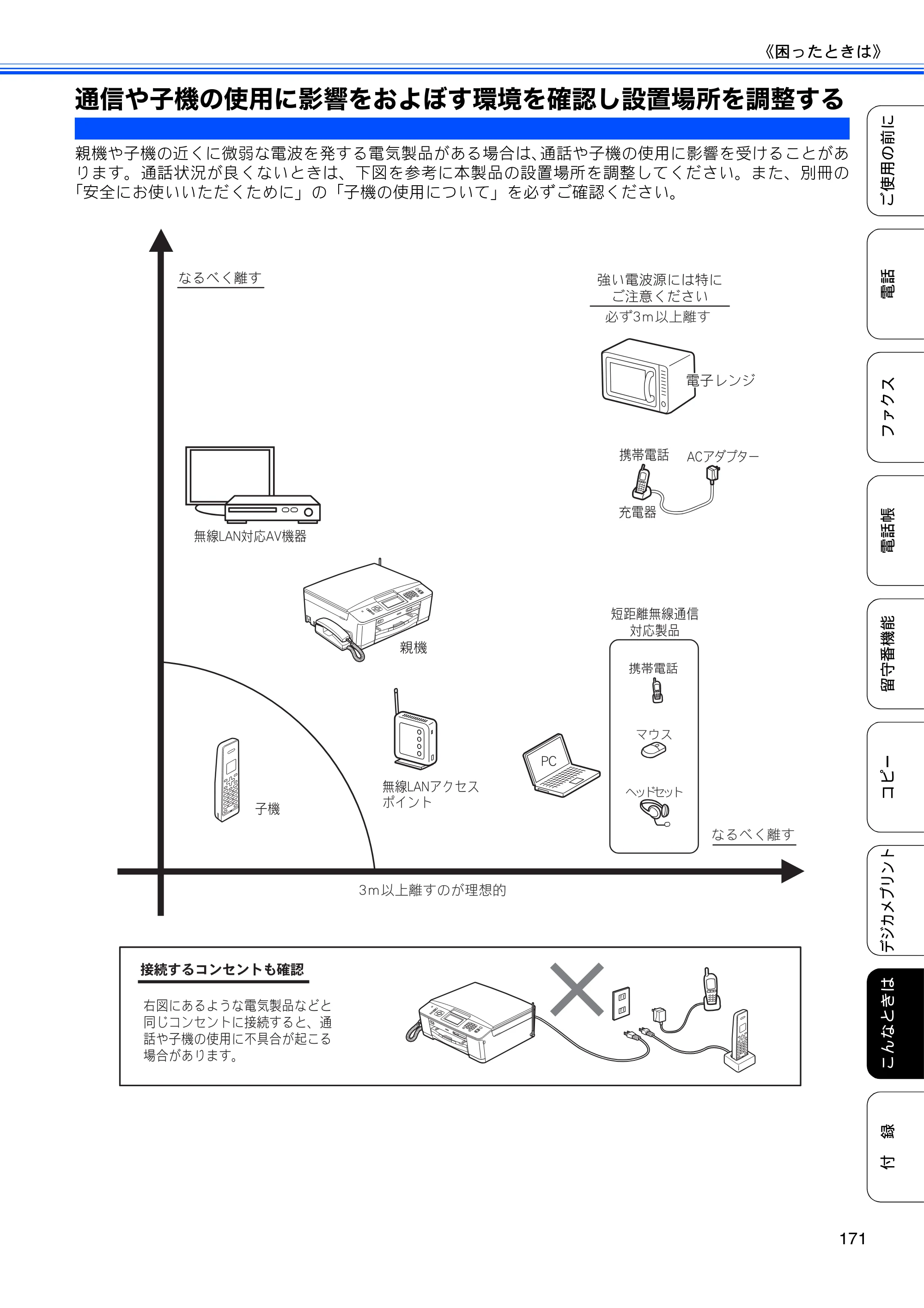 ブラザー MFC-J705D / MFC-J705DW ユーザーズガイド ～基本編～ — 通信や子機の使用に影響をおよぼす環境を確認し設置場所を調整する — 原本ページ — 173ページ