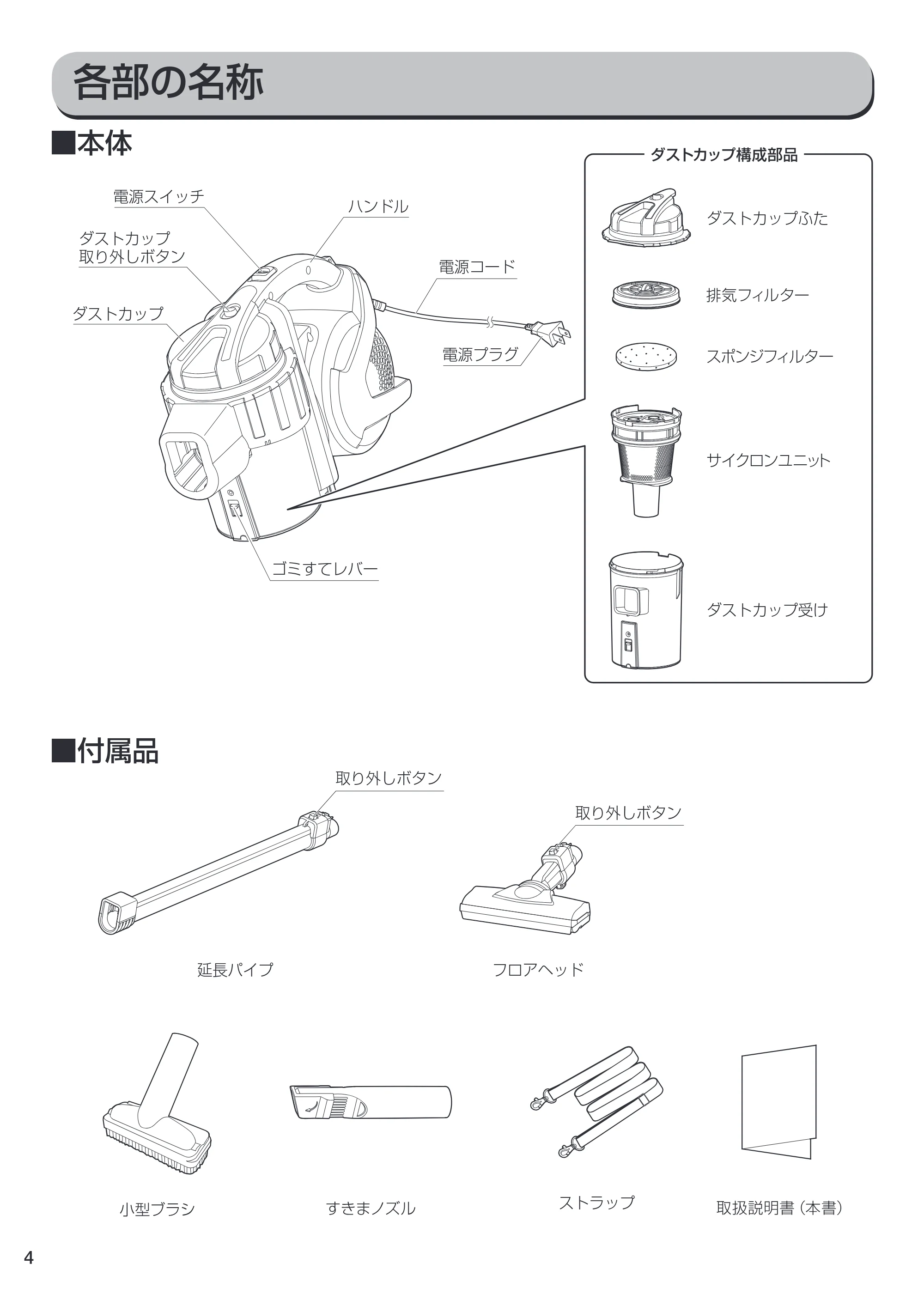 アイリスオーヤマ IC-SM1 取扱説明書 — IC-SM1_04.ai — 原本ページ — 4ページ