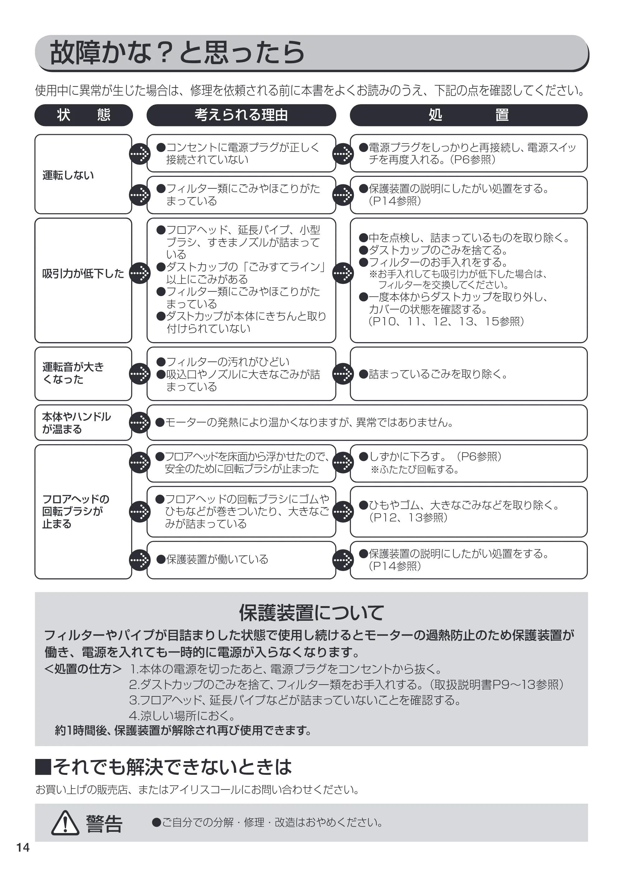 アイリスオーヤマ IC-SM1 取扱説明書 — IC-SM1_14.ai — 原本ページ — 14ページ