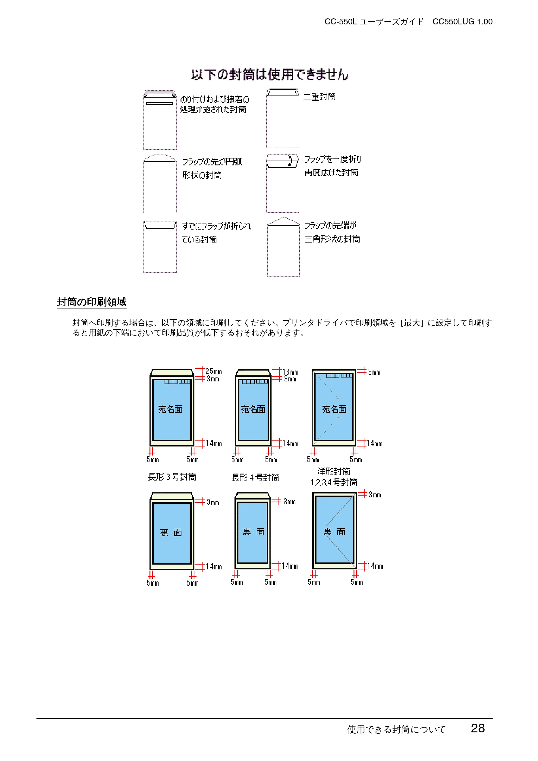 エプソン CC-550L ユーザーズガイド(Macintosh版) — 封筒の印刷領域 — 図版 28-1 — 28ページ