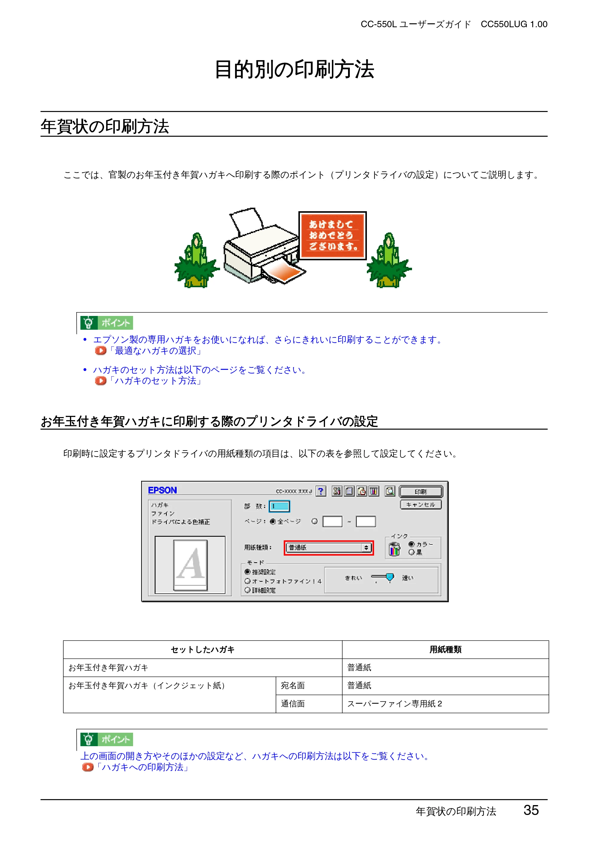 エプソン CC-550L ユーザーズガイド(Macintosh版) — 目的別の印刷方法 — 原本ページ — 35ページ