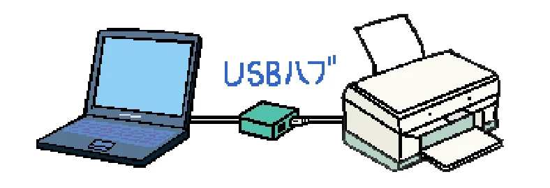 エプソン CC-550L ユーザーズガイド(Macintosh版) — 電源ランプは点灯しているのに、印刷が始まらない 68 — 図版 68-2 — 68ページ