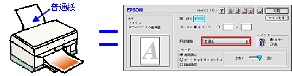 エプソン CC-550L ユーザーズガイド(Macintosh版) — 印刷がかすれる、薄い 、印刷した文字や罫線に白スジが入る 81 — 図版 81-1 — 81ページ