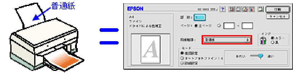 エプソン CC-550L ユーザーズガイド(Macintosh版) — 色合いがおかしい、印刷されない色がある、インクが出ない 87 — 図版 87-1 — 87ページ