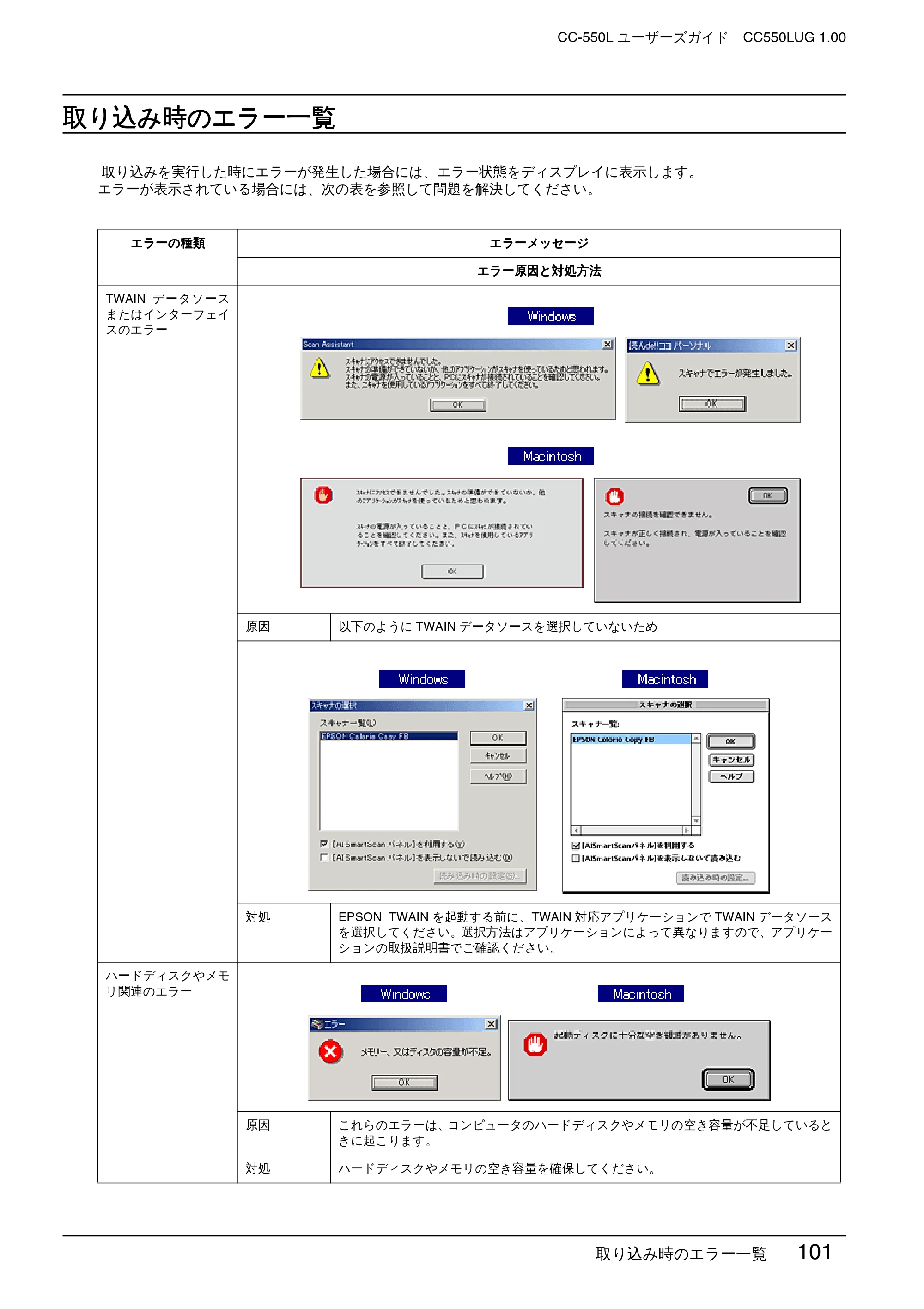 エプソン CC-550L ユーザーズガイド(Macintosh版) — 取り込み時のエラー一覧 — 原本ページ — 101ページ