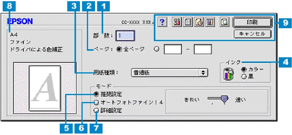 エプソン CC-550L ユーザーズガイド(Macintosh版) — 印刷画面 — 図版 142-1 — 142ページ