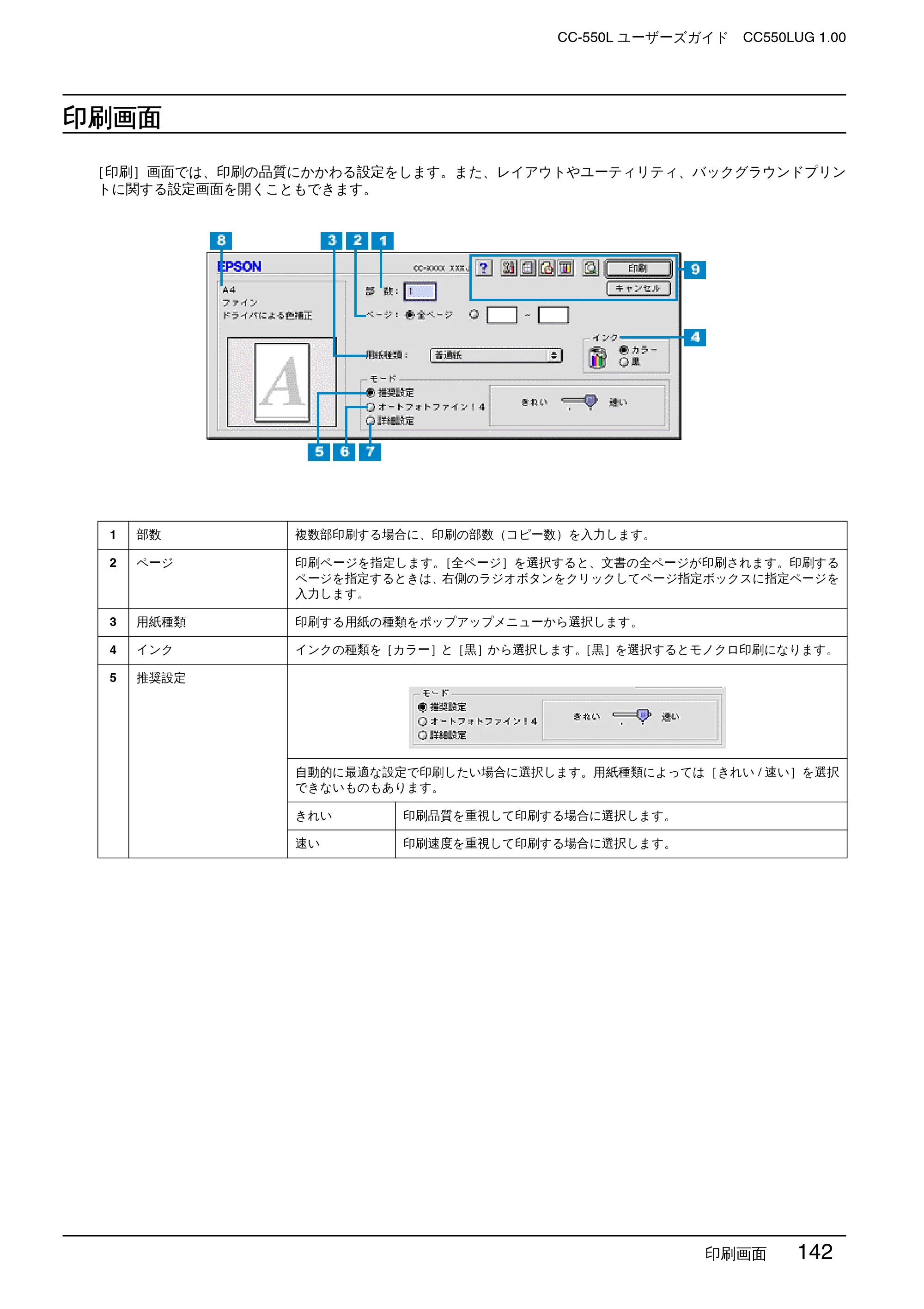 エプソン CC-550L ユーザーズガイド(Macintosh版) — 印刷画面 — 原本ページ — 142ページ