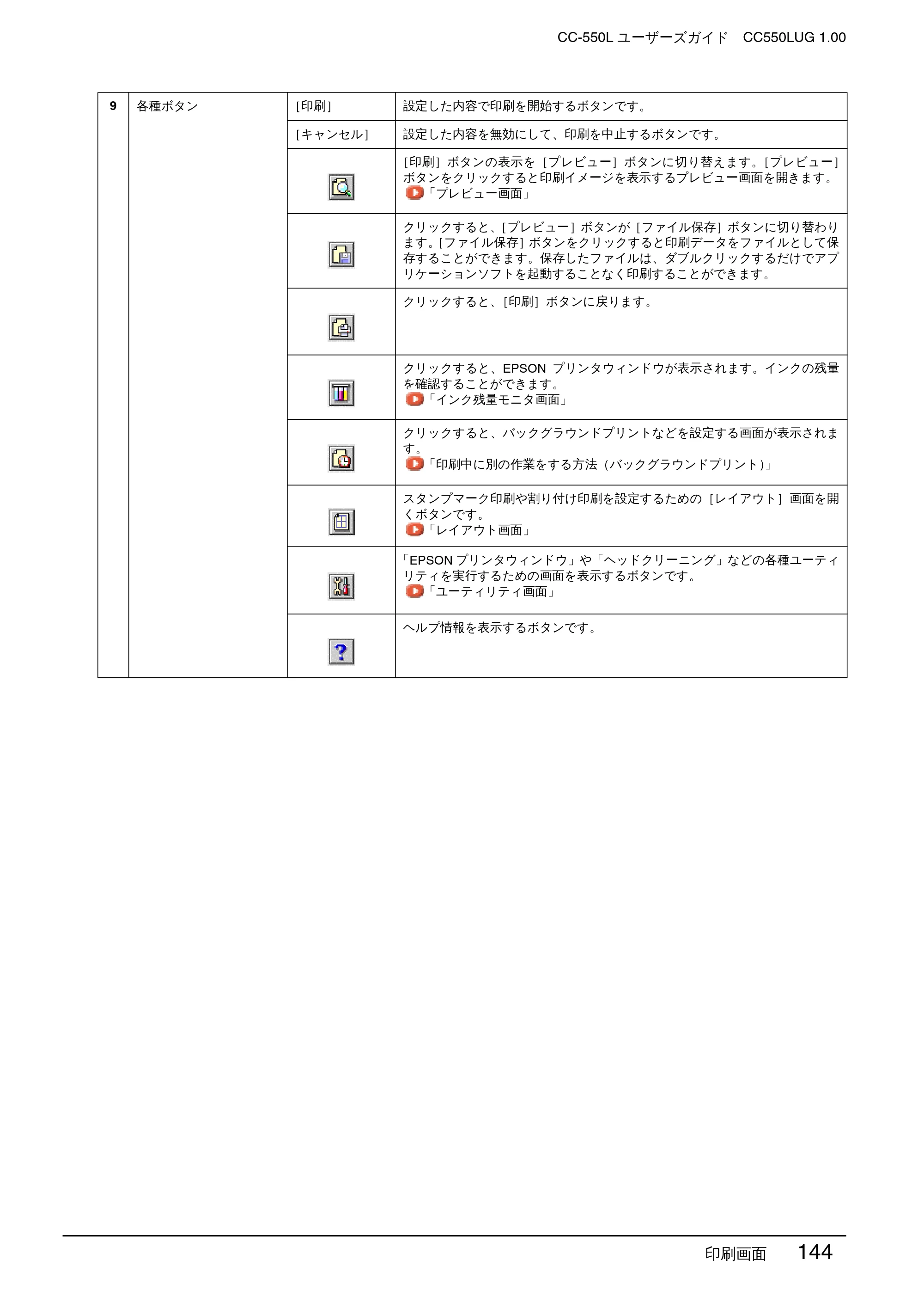 エプソン CC-550L ユーザーズガイド(Macintosh版) — 印刷画面 144 — 原本ページ — 144ページ