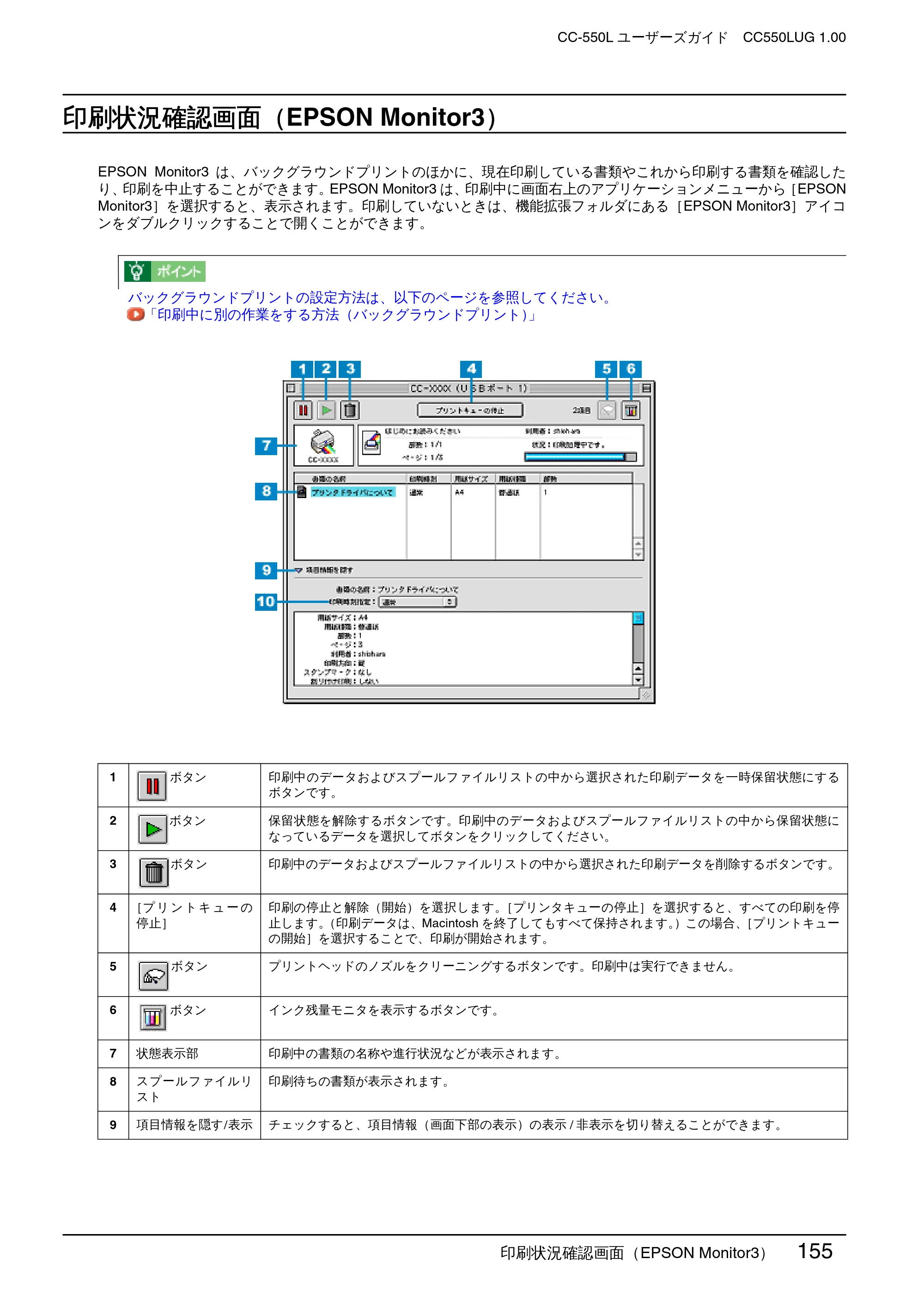 エプソン CC-550L ユーザーズガイド(Macintosh版) — 印刷状況確認画面(EPSON Monitor3) — 原本ページ — 155ページ