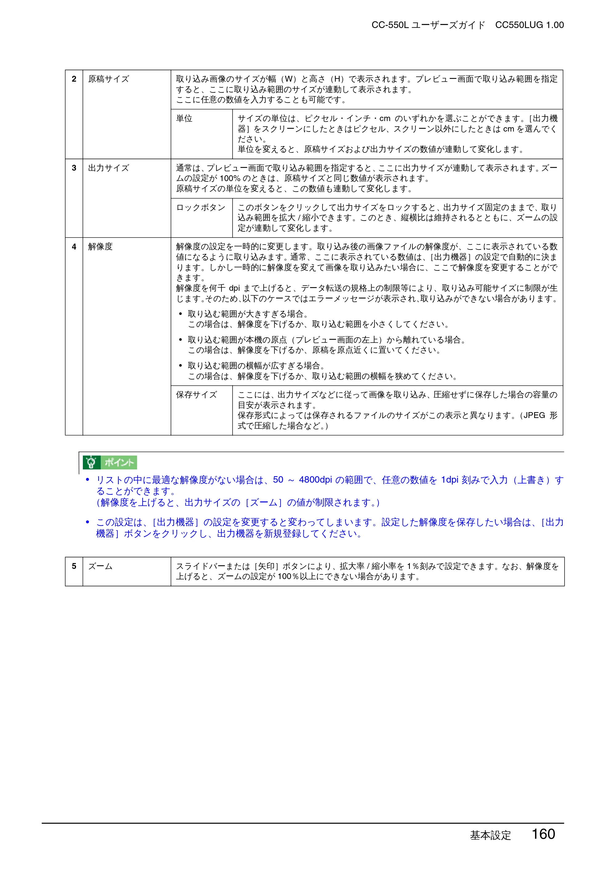 エプソン CC-550L ユーザーズガイド(Macintosh版) — 基本設定 160 — 原本ページ — 160ページ