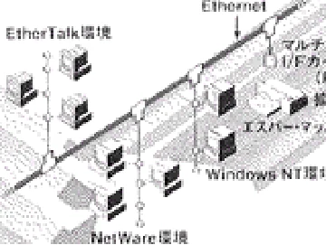 エプソン CC-550L ユーザーズガイド(Macintosh版) — 各項目の説明 — 図版 167-4 — 167ページ