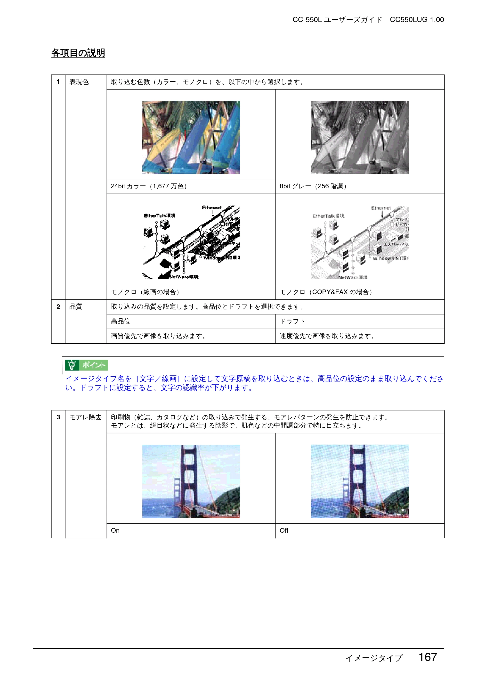 エプソン CC-550L ユーザーズガイド(Macintosh版) — 各項目の説明 — 原本ページ — 167ページ