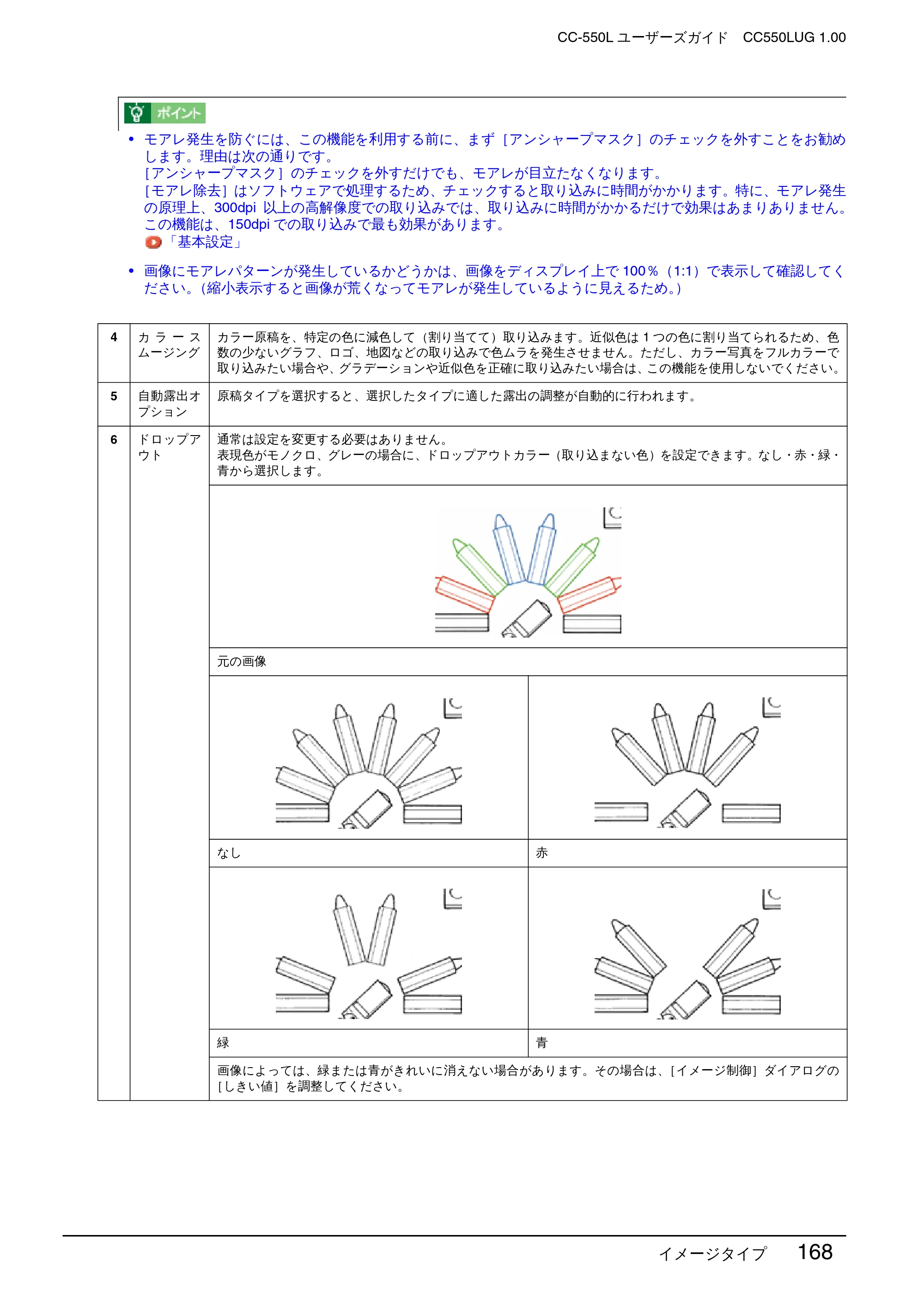 エプソン CC-550L ユーザーズガイド(Macintosh版) — イメージタイプ 168 — 原本ページ — 168ページ