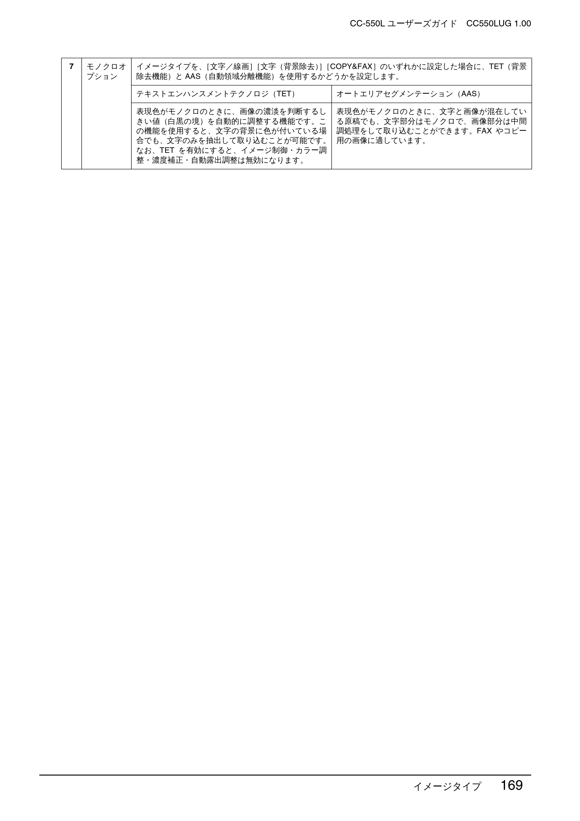 エプソン CC-550L ユーザーズガイド(Macintosh版) — イメージタイプ 169 — 原本ページ — 169ページ