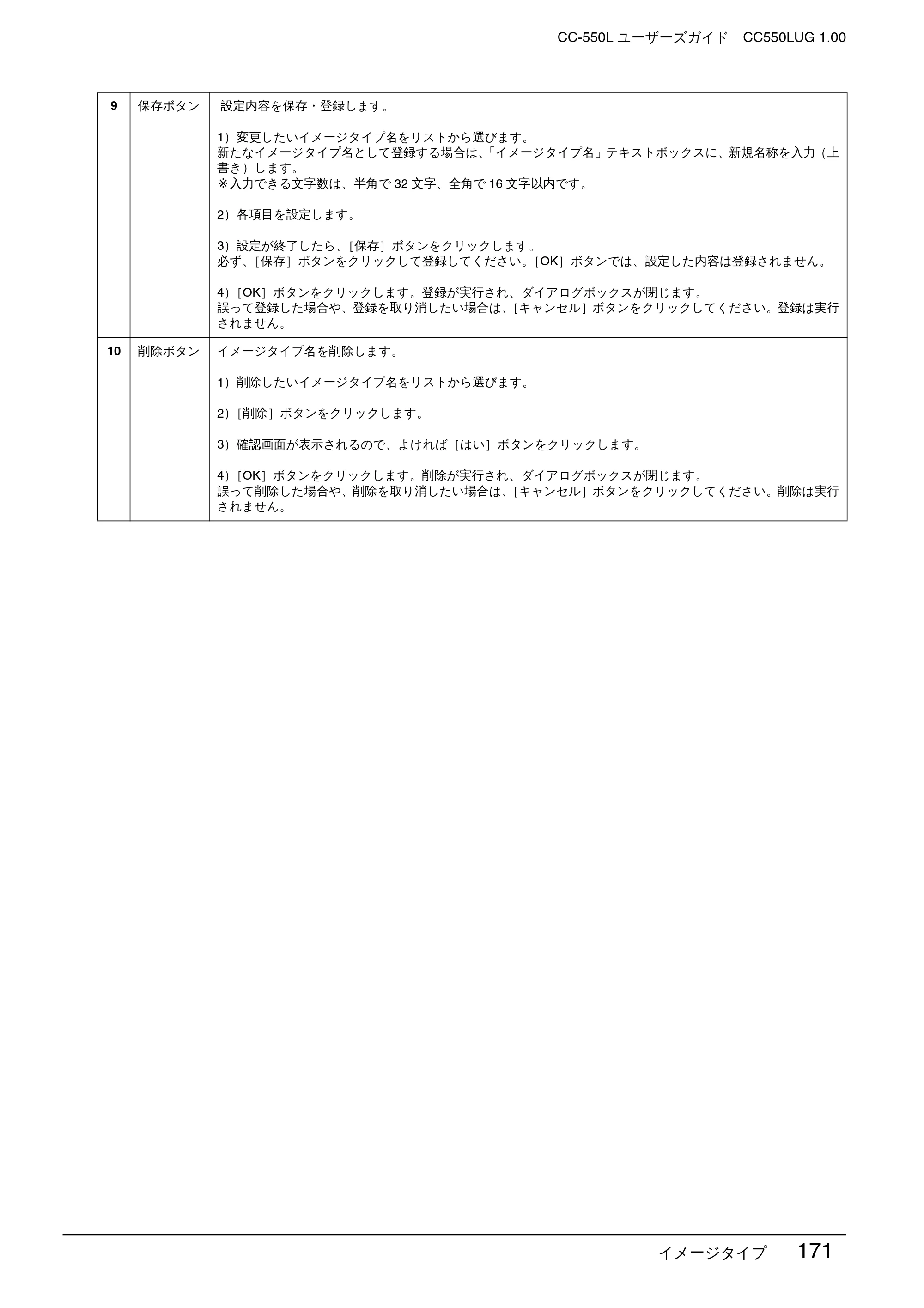 エプソン CC-550L ユーザーズガイド(Macintosh版) — イメージタイプ 171 — 原本ページ — 171ページ