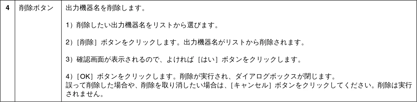 エプソン CC-550L ユーザーズガイド(Macintosh版) — 出力機器 174 — 図版 174-1 — 174ページ