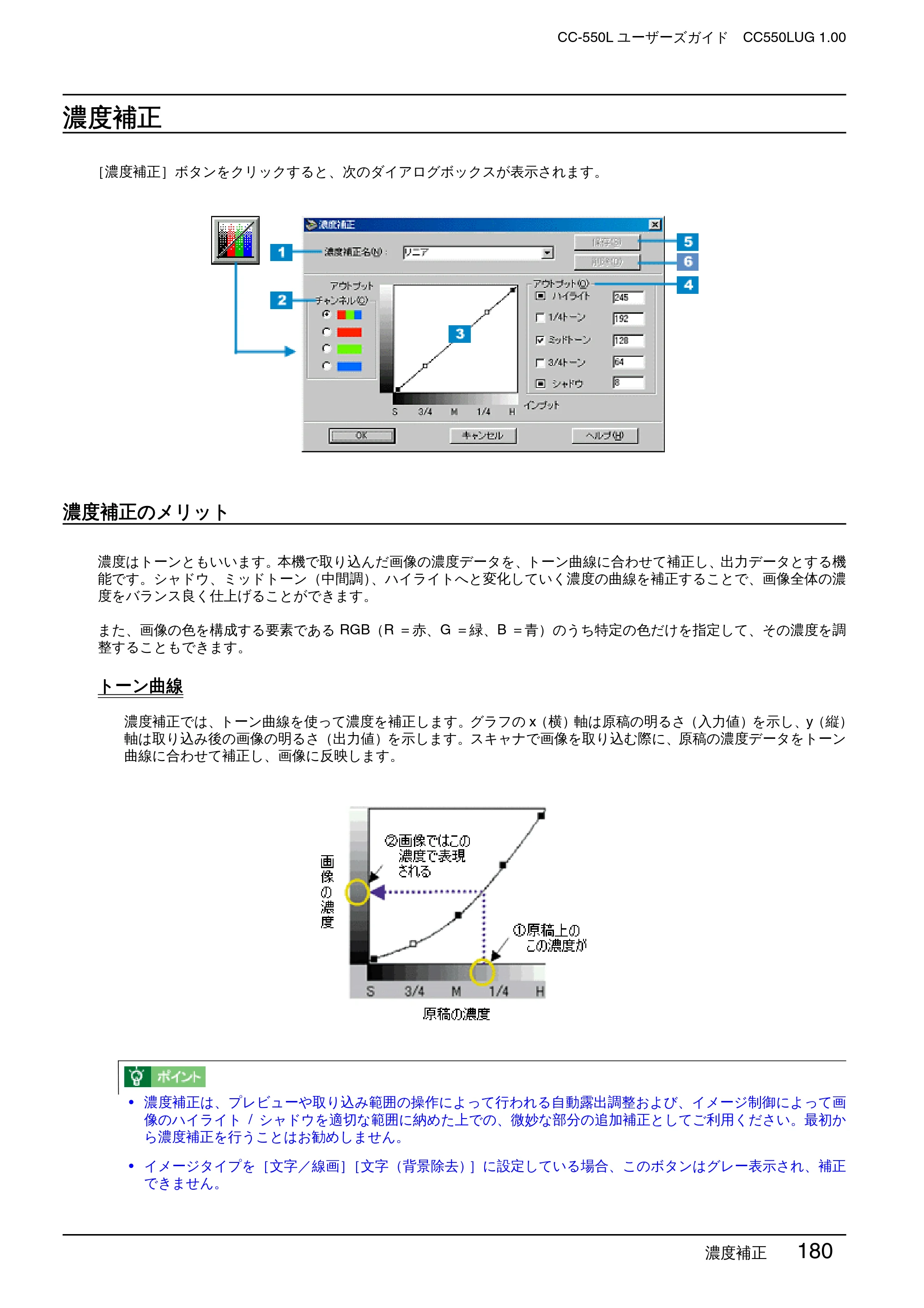 エプソン CC-550L ユーザーズガイド(Macintosh版) — 濃度補正 — 原本ページ — 180ページ
