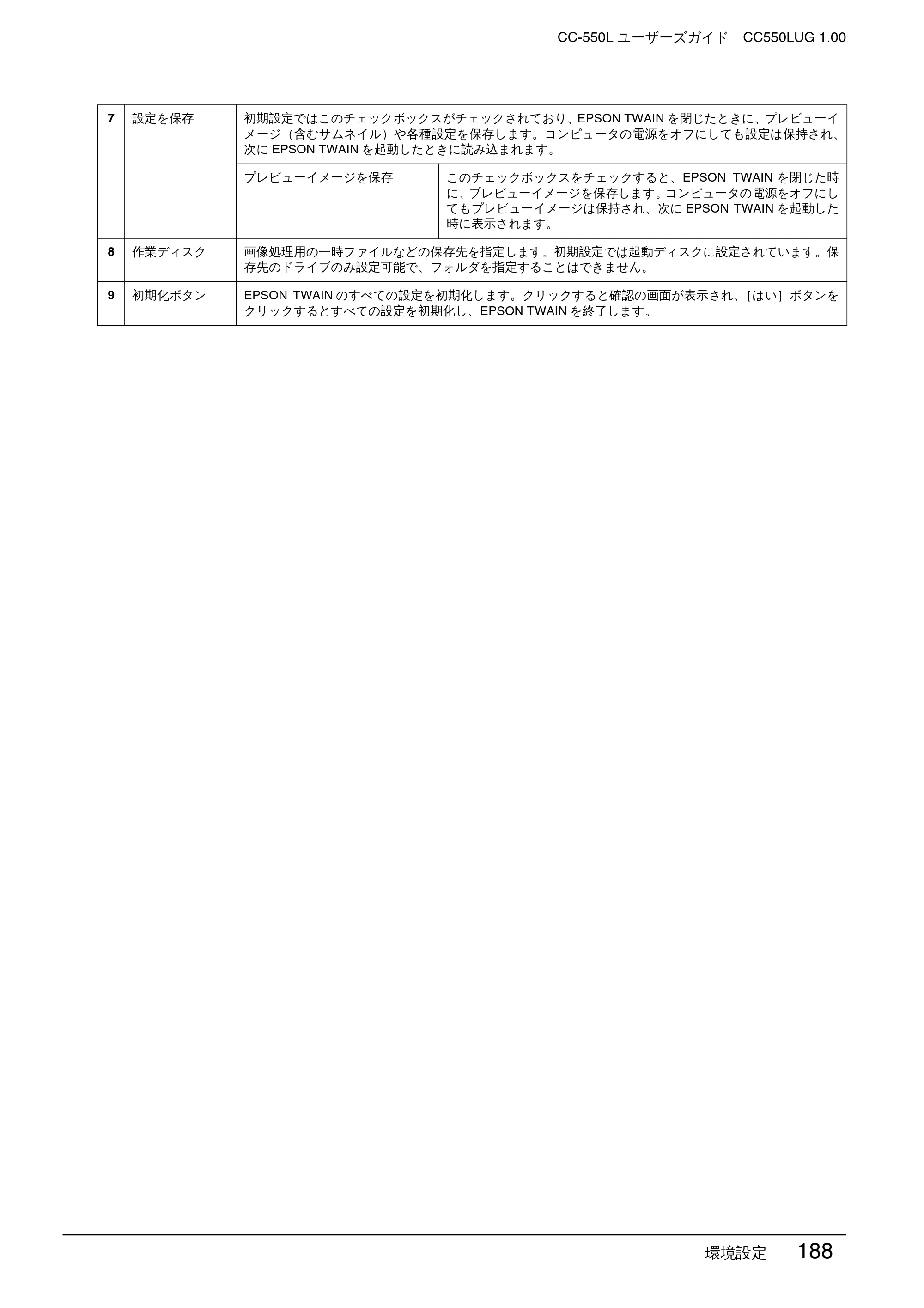 エプソン CC-550L ユーザーズガイド(Macintosh版) — 環境設定 188 — 原本ページ — 188ページ