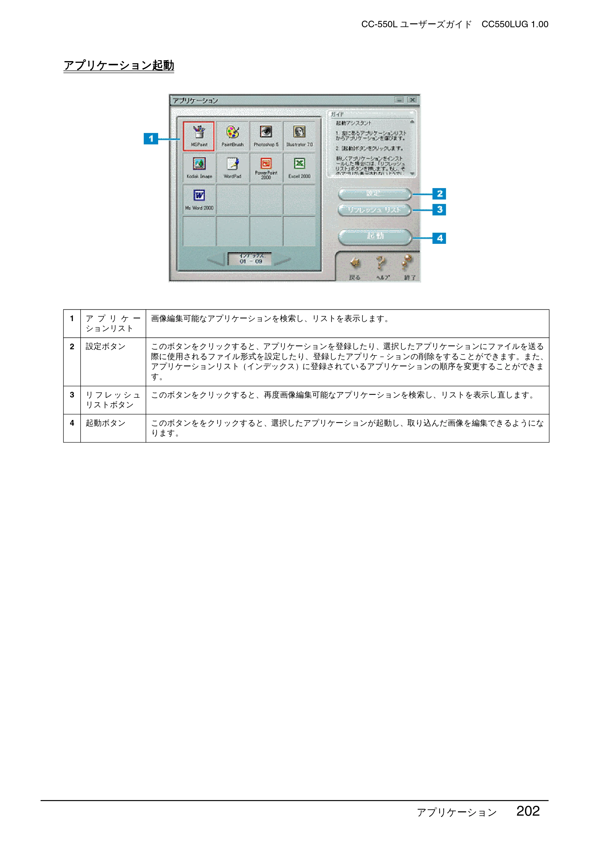 エプソン CC-550L ユーザーズガイド(Macintosh版) — アプリケーション起動 — 原本ページ — 202ページ