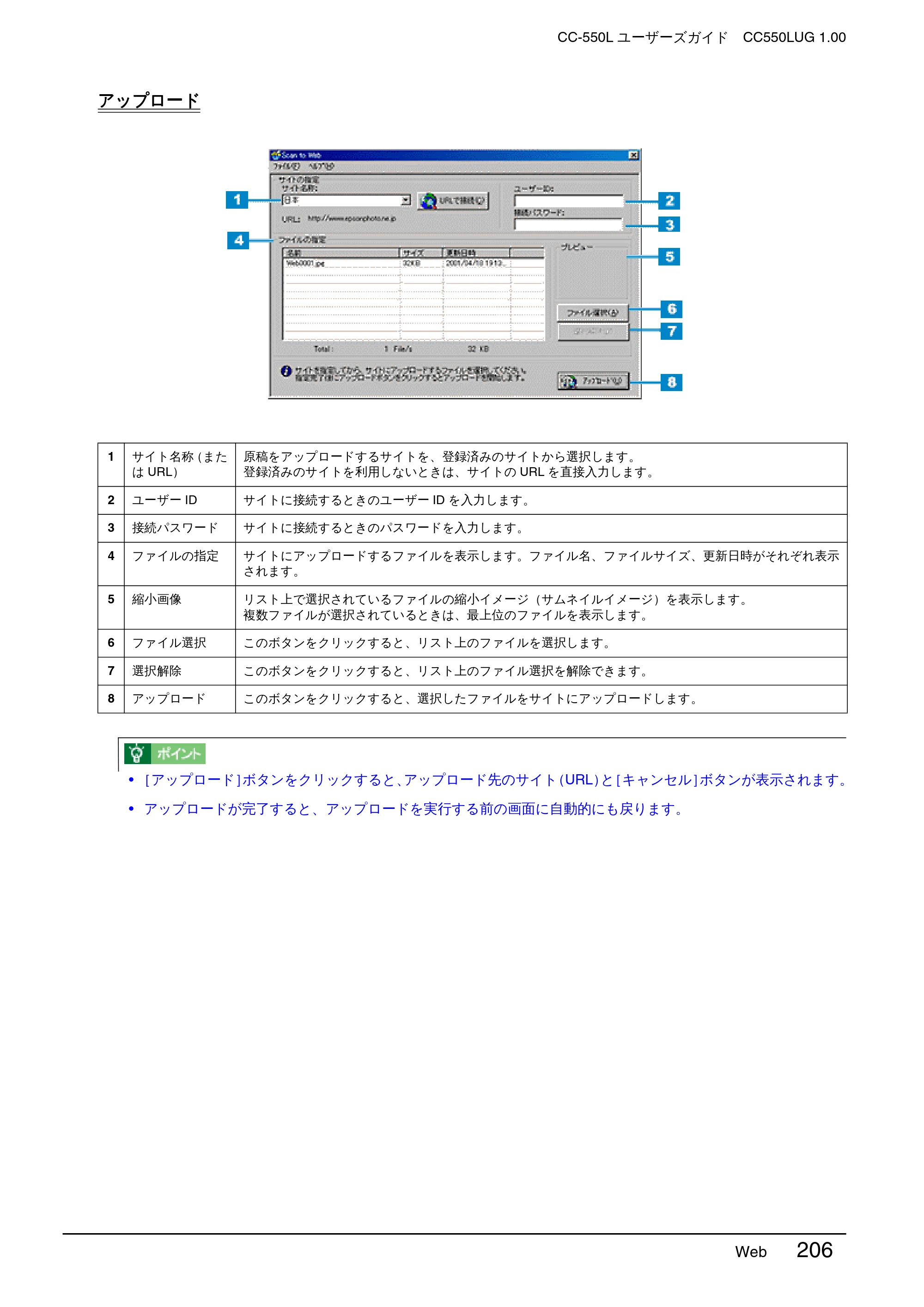 エプソン CC-550L ユーザーズガイド(Macintosh版) — アップロード — 原本ページ — 206ページ