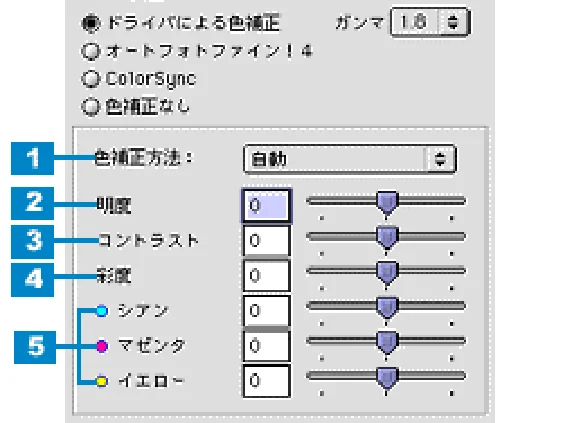 エプソン CC-550L ユーザーズガイド(Macintosh版) — 色を微調整して印刷 217 — 図版 217-1 — 217ページ