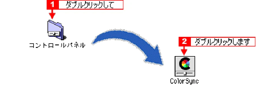 エプソン CC-550L ユーザーズガイド(Macintosh版) — 画面表示と色合いを合わせて印刷 — 図版 232-2 — 232ページ