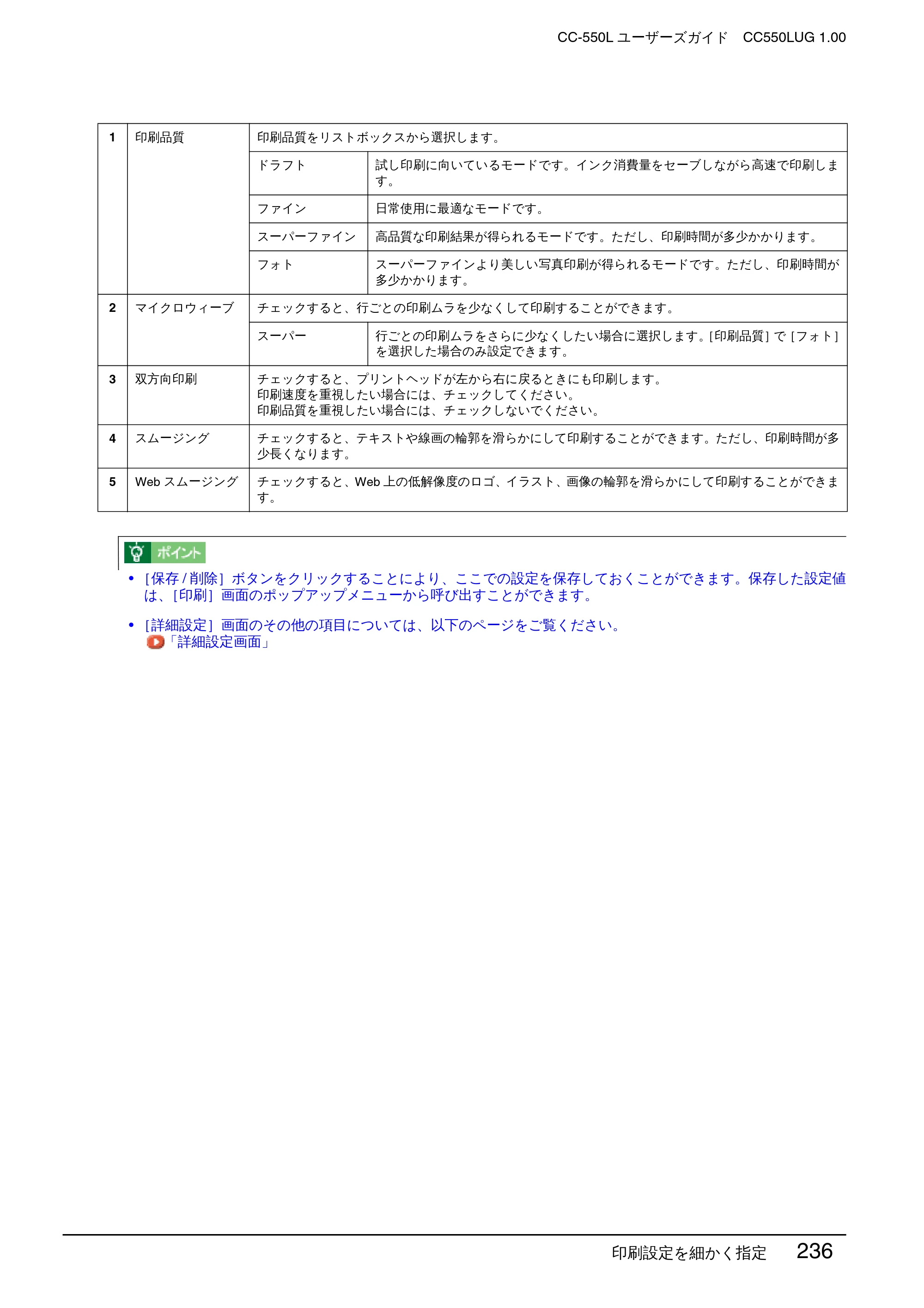 エプソン CC-550L ユーザーズガイド(Macintosh版) — 印刷設定を細かく指定 236 — 原本ページ — 236ページ
