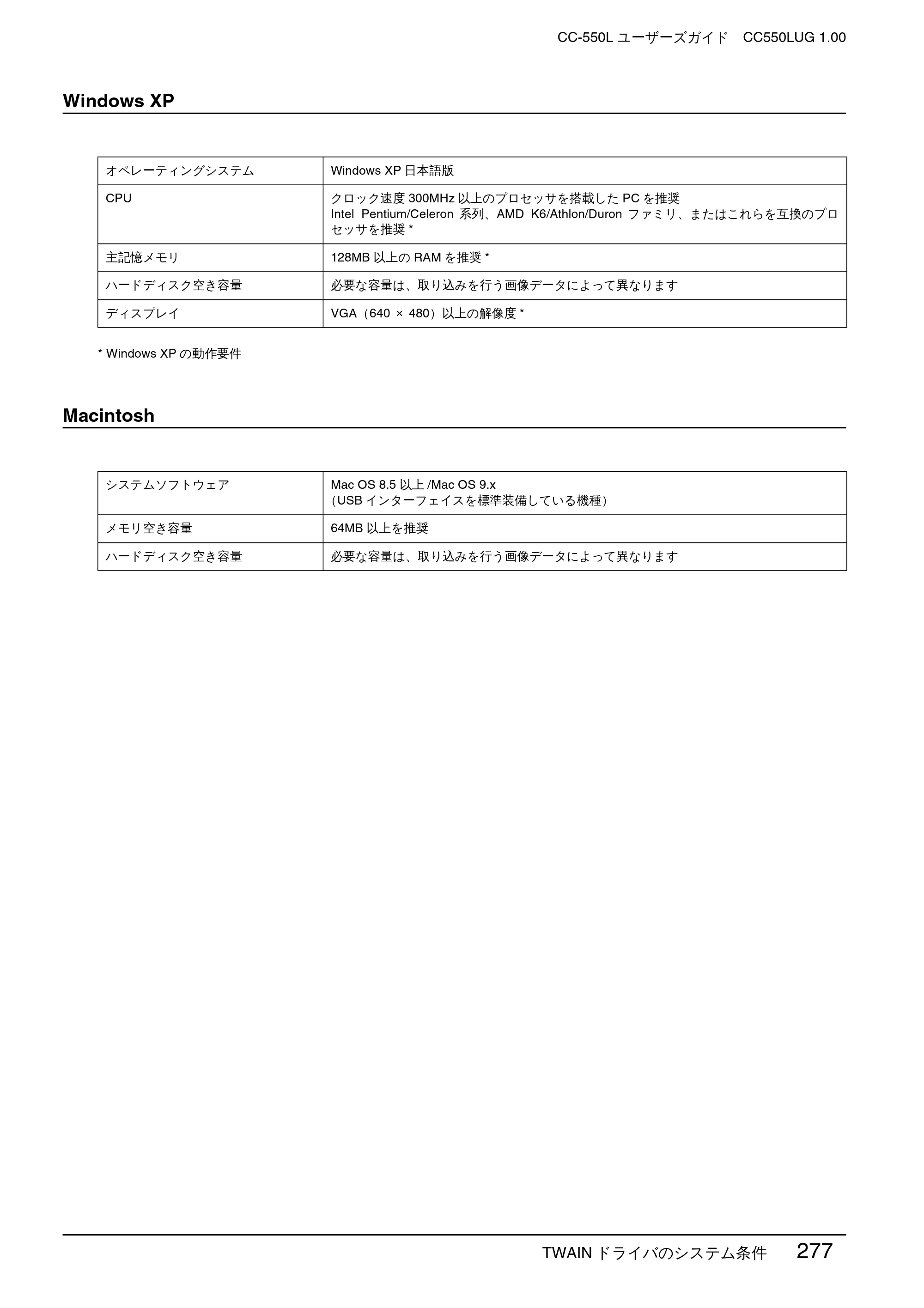 エプソン CC-550L ユーザーズガイド(Macintosh版) — Windows XP — 原本ページ — 277ページ