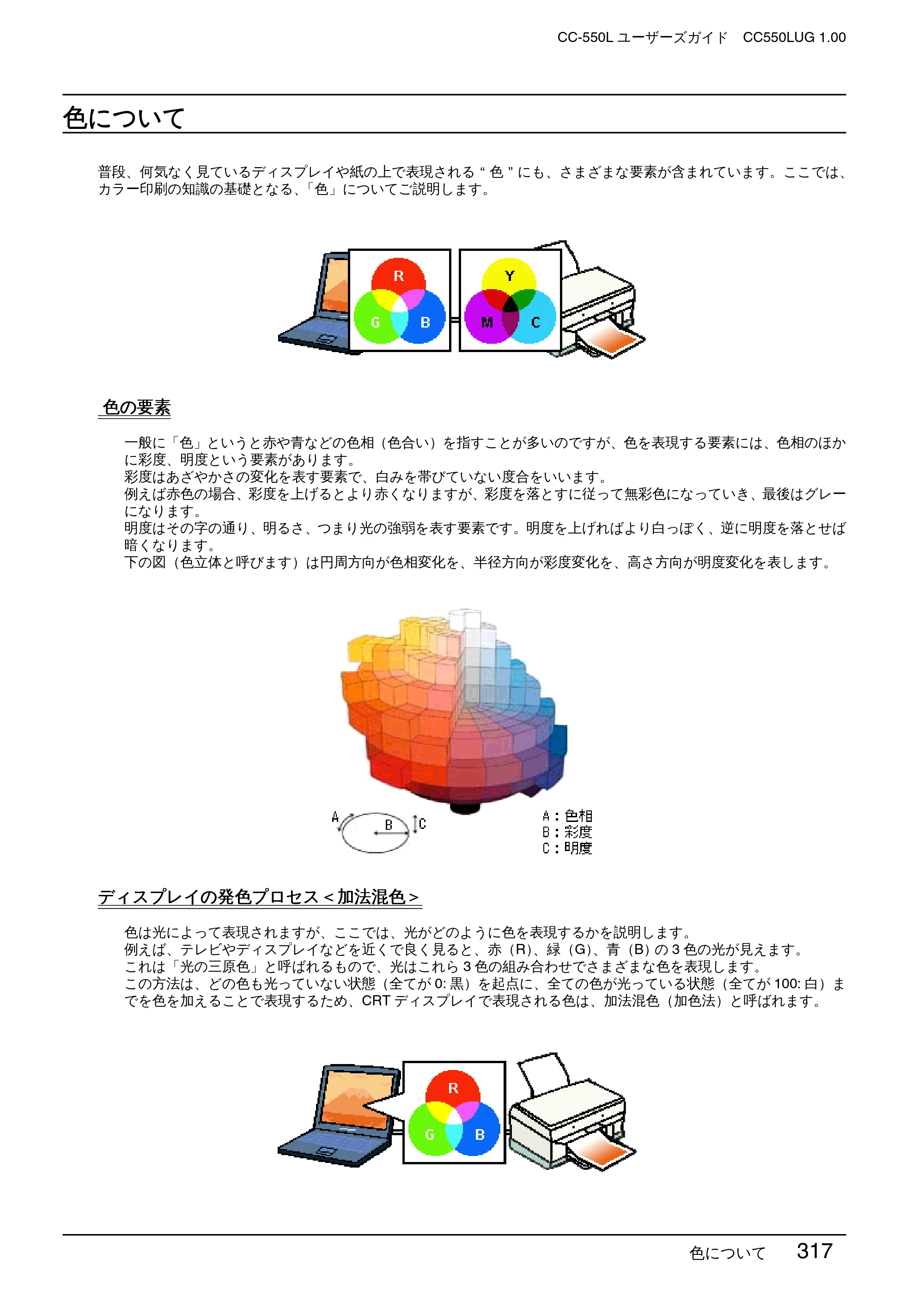 エプソン CC-550L ユーザーズガイド(Macintosh版) — 色について — 原本ページ — 317ページ