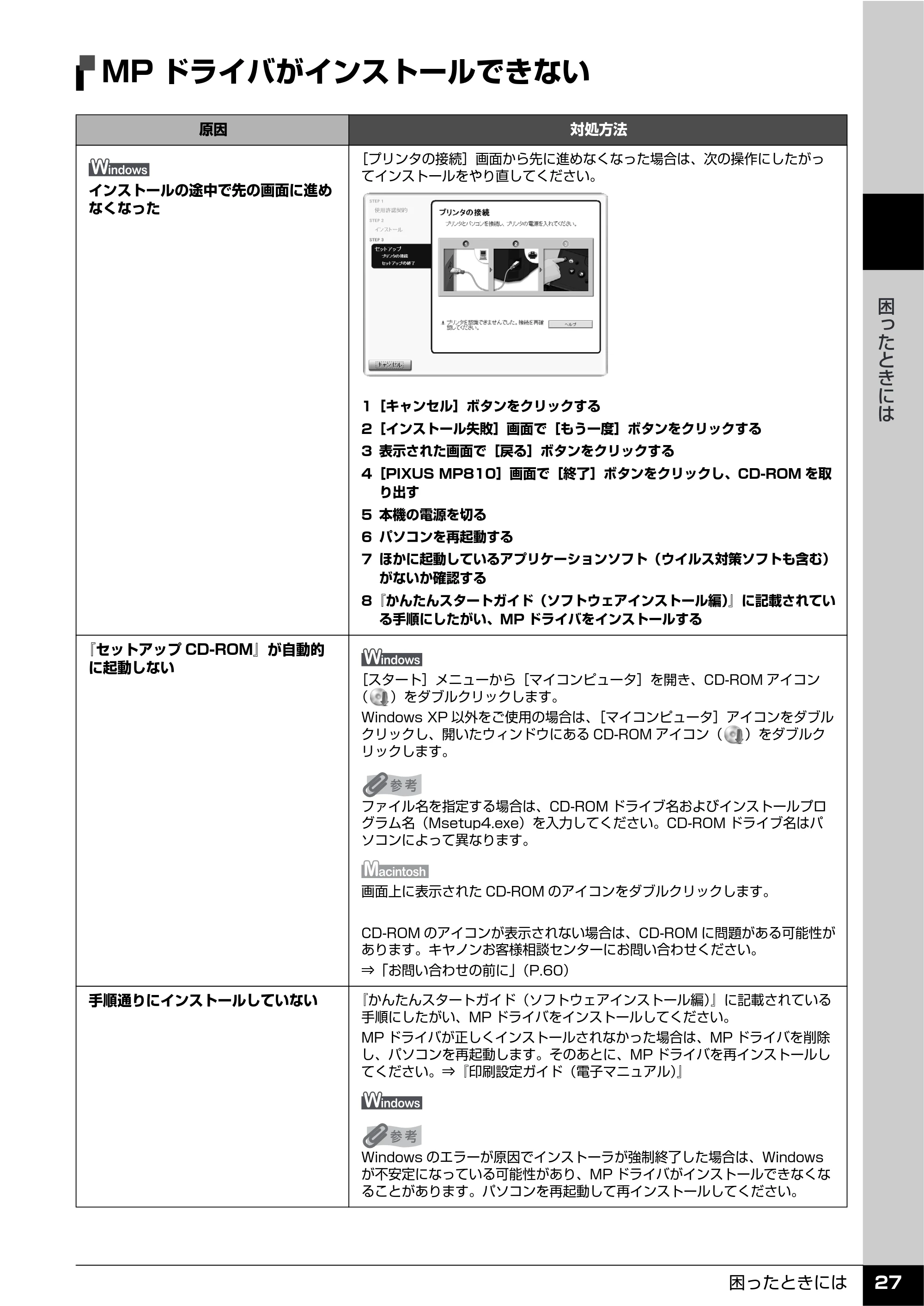 キヤノン PIXUS MP810 操作ガイド（お手入れ編） （PDF形式／15.47Mバイト） — MPドライバがインストールできない — 原本ページ — 28ページ