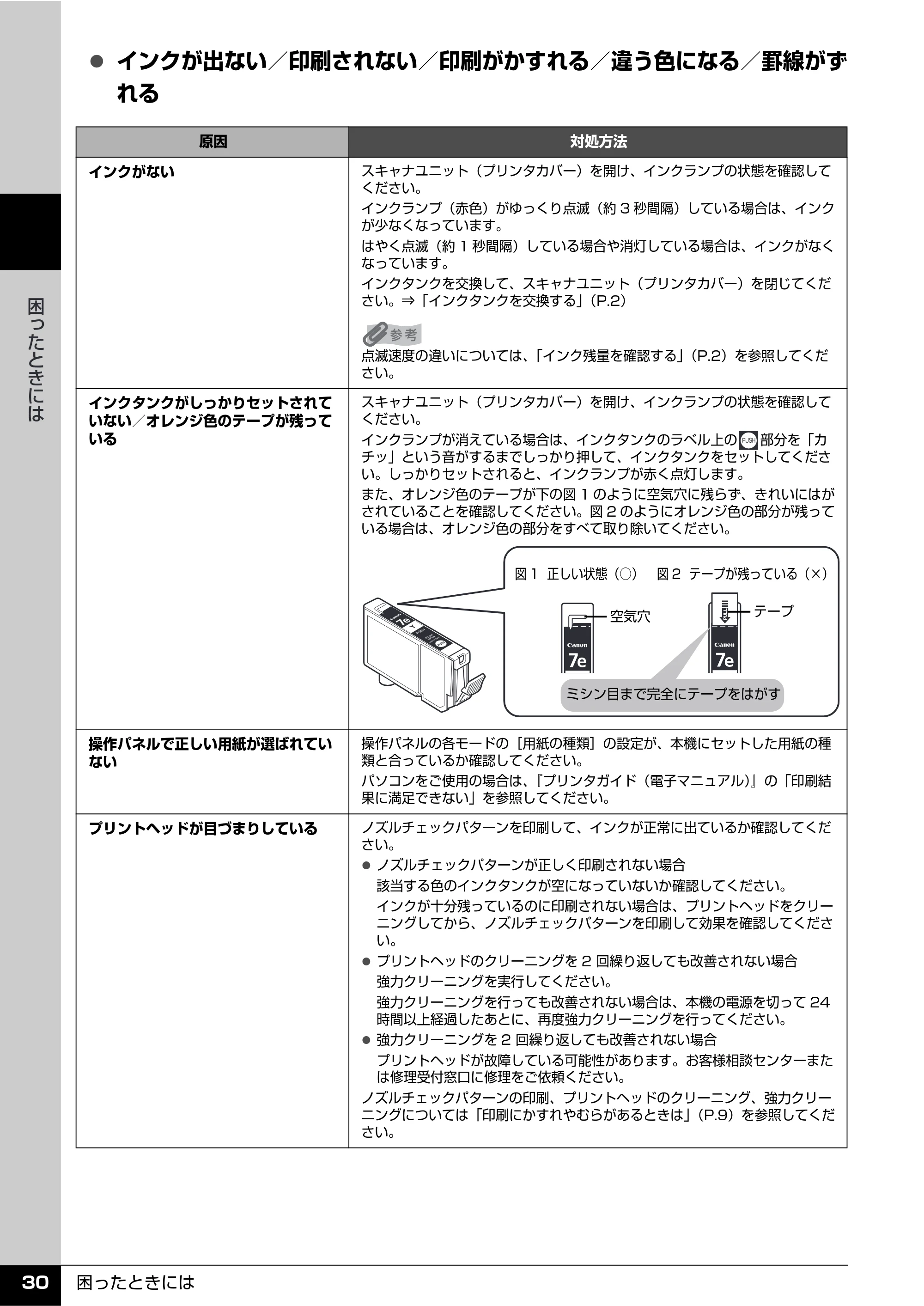 キヤノン PIXUS MP810 操作ガイド（お手入れ編） （PDF形式／15.47Mバイト） — 原本ページ — 31ページ