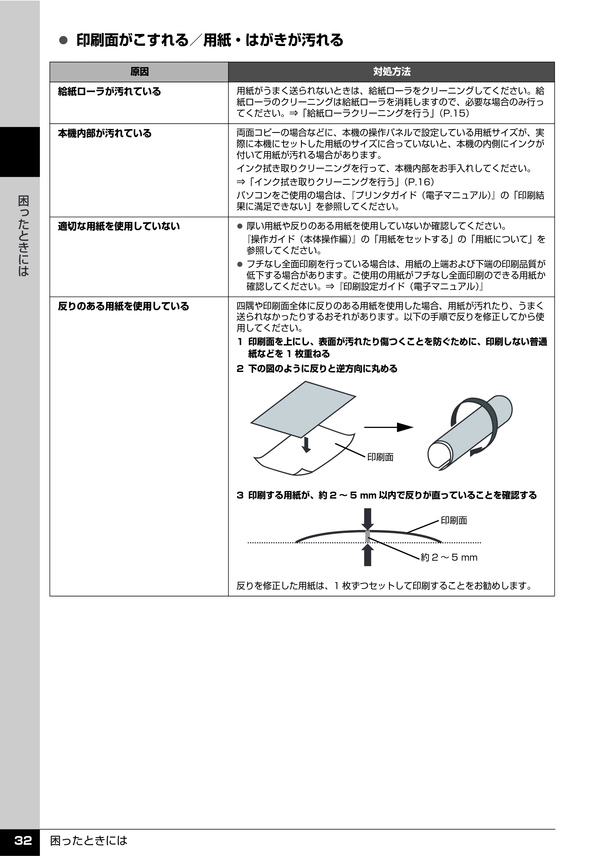 キヤノン PIXUS MP810 操作ガイド（お手入れ編） （PDF形式／15.47Mバイト） — 原本ページ — 33ページ