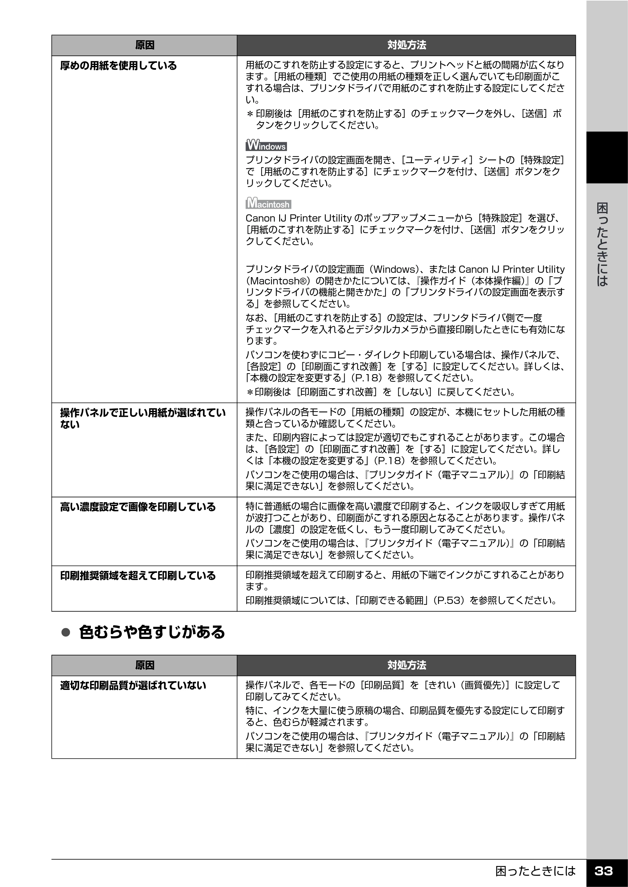 キヤノン PIXUS MP810 操作ガイド（お手入れ編） （PDF形式／15.47Mバイト） — 原本ページ — 34ページ