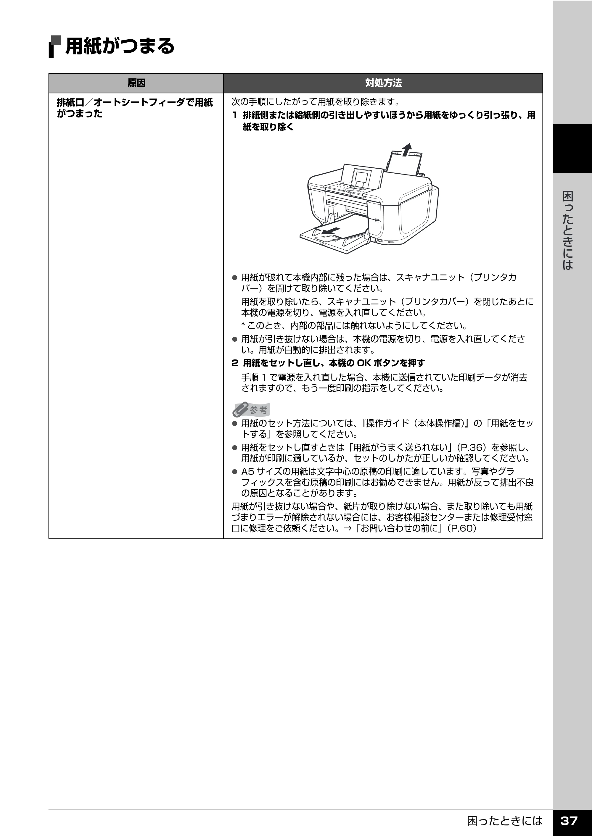 キヤノン PIXUS MP810 操作ガイド（お手入れ編） （PDF形式／15.47Mバイト） — 用紙がつまる — 原本ページ — 38ページ