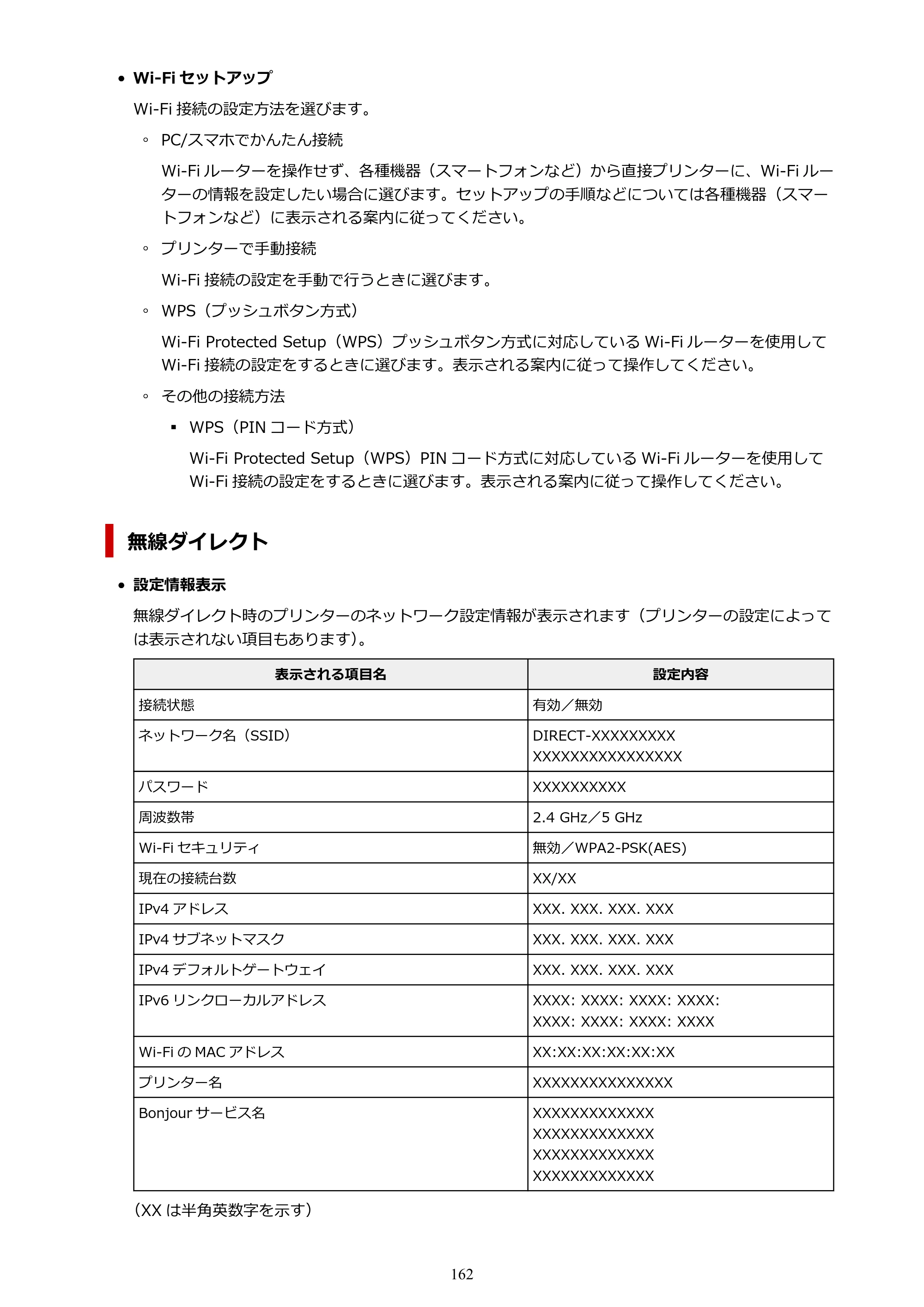 キヤノン PIXUS XK140 オンラインマニュアル PDF版 2025年10月22日掲載（PDF：5.8MB） — 原本ページ — 162ページ