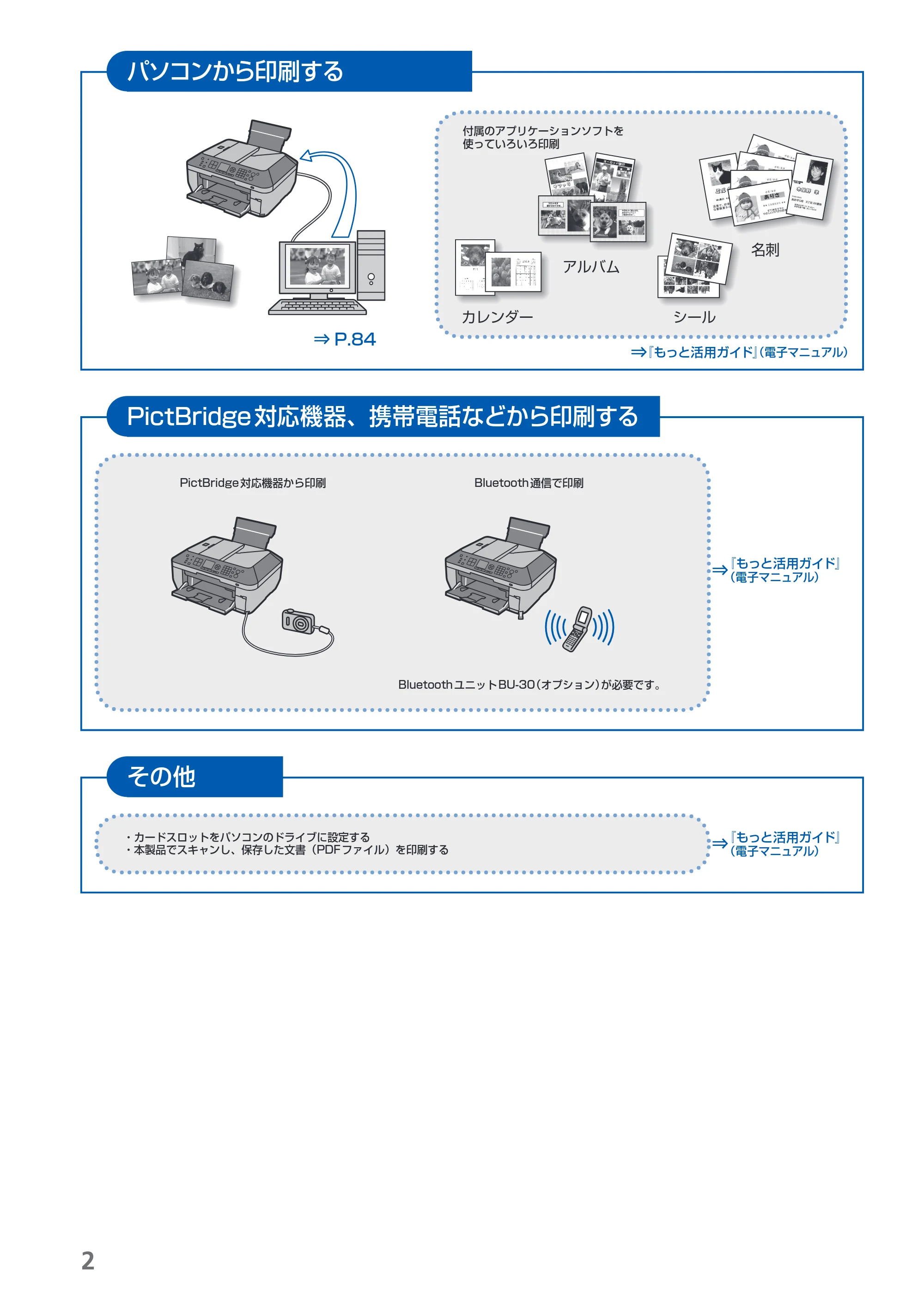 キヤノン PIXUS MX870 らくらく操作ガイド （PDF形式／23.05Mバイト） — 原本ページ — 4ページ
