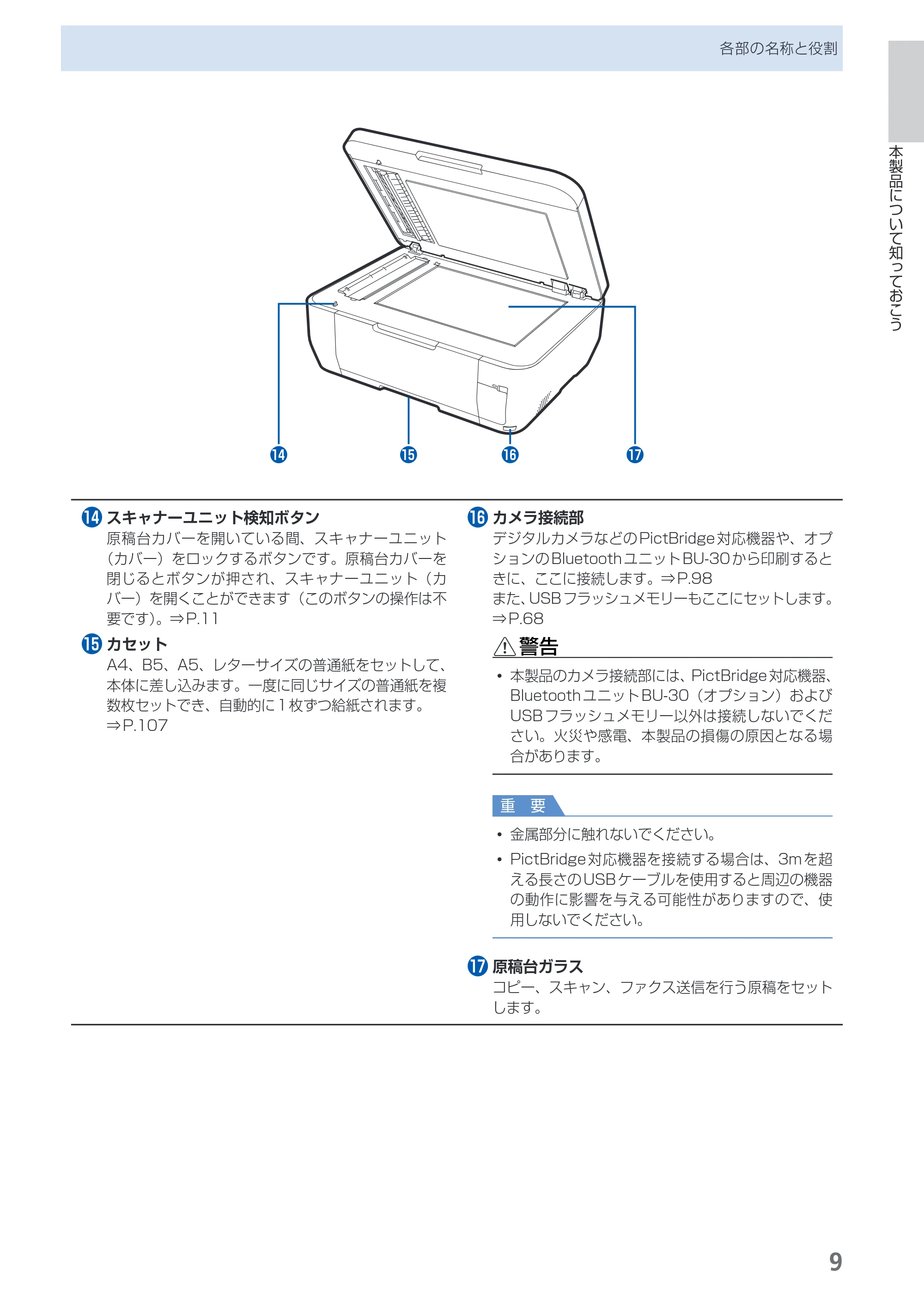 キヤノン PIXUS MX870 らくらく操作ガイド （PDF形式／23.05Mバイト） — 原本ページ — 11ページ